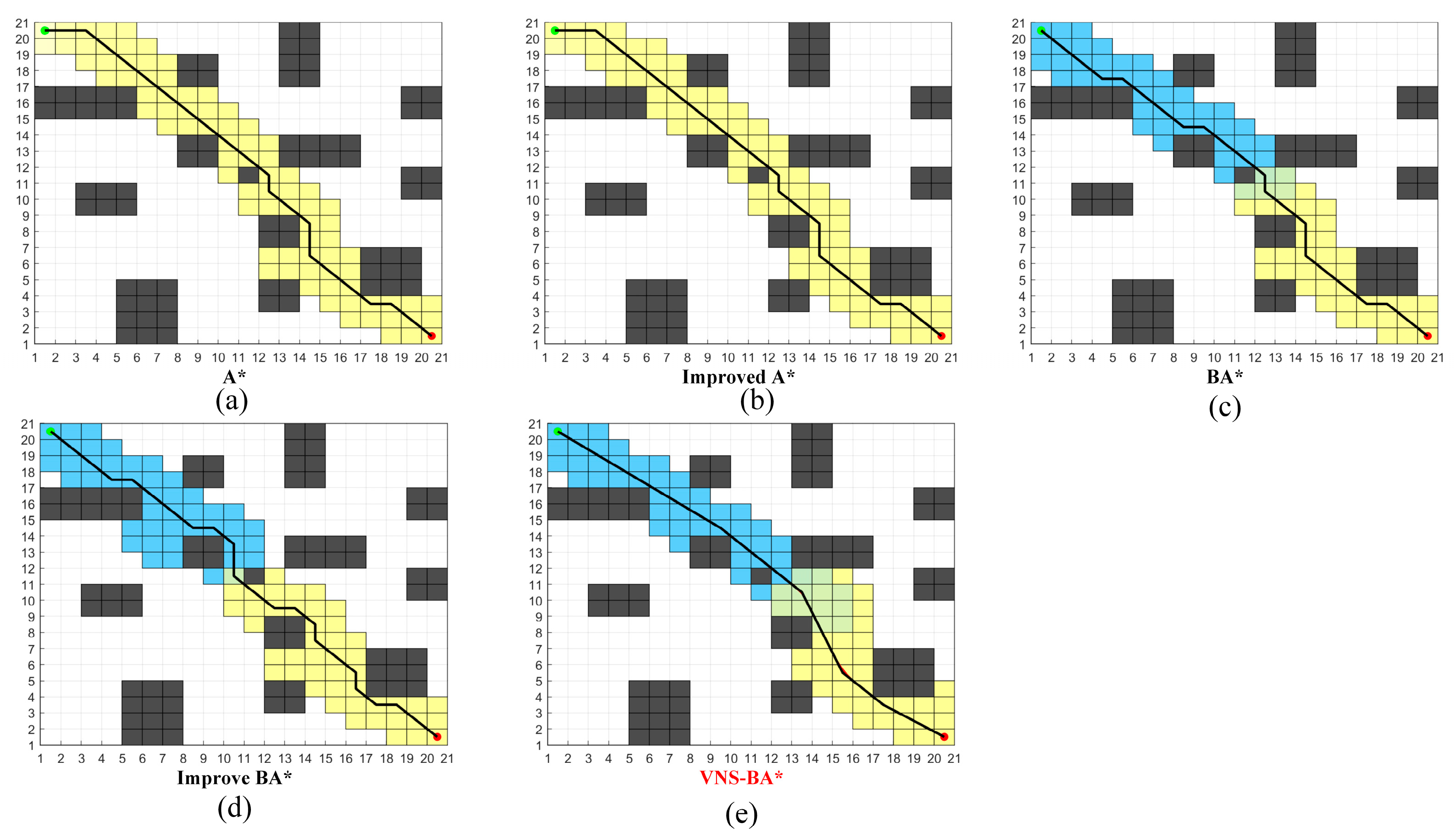 Sensors 24 06929 g008