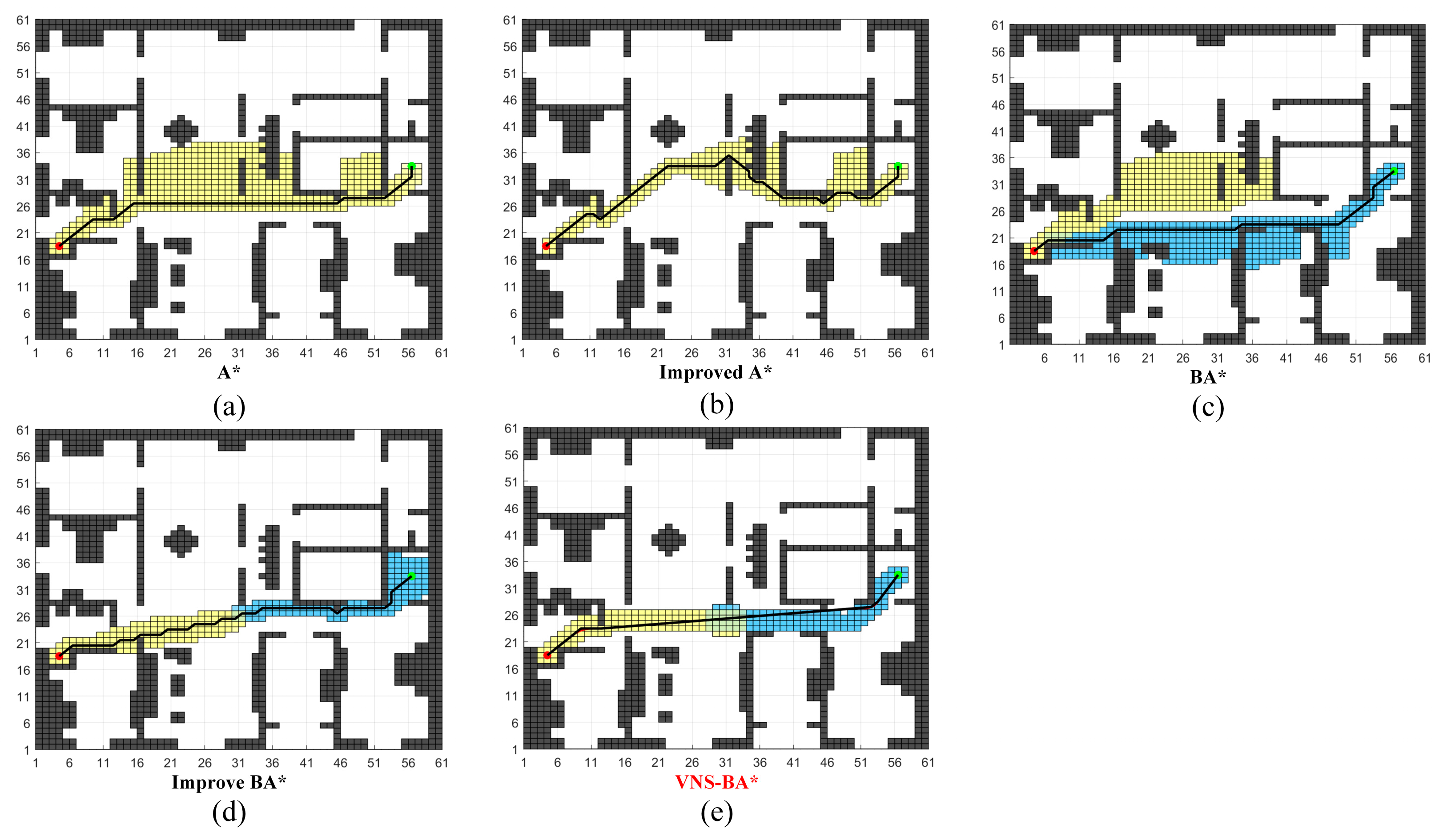 Sensors 24 06929 g010