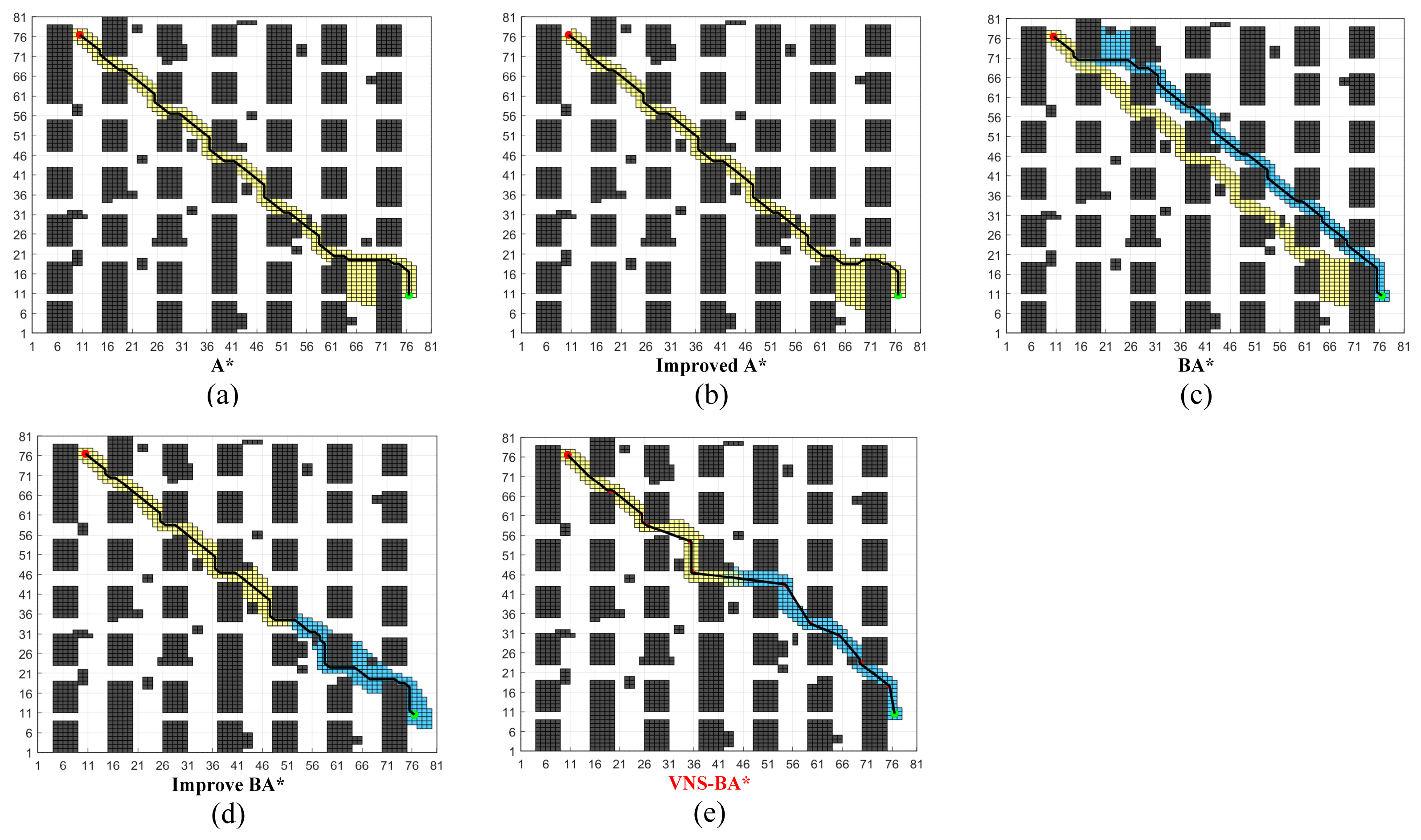 Sensors 24 06929 g011