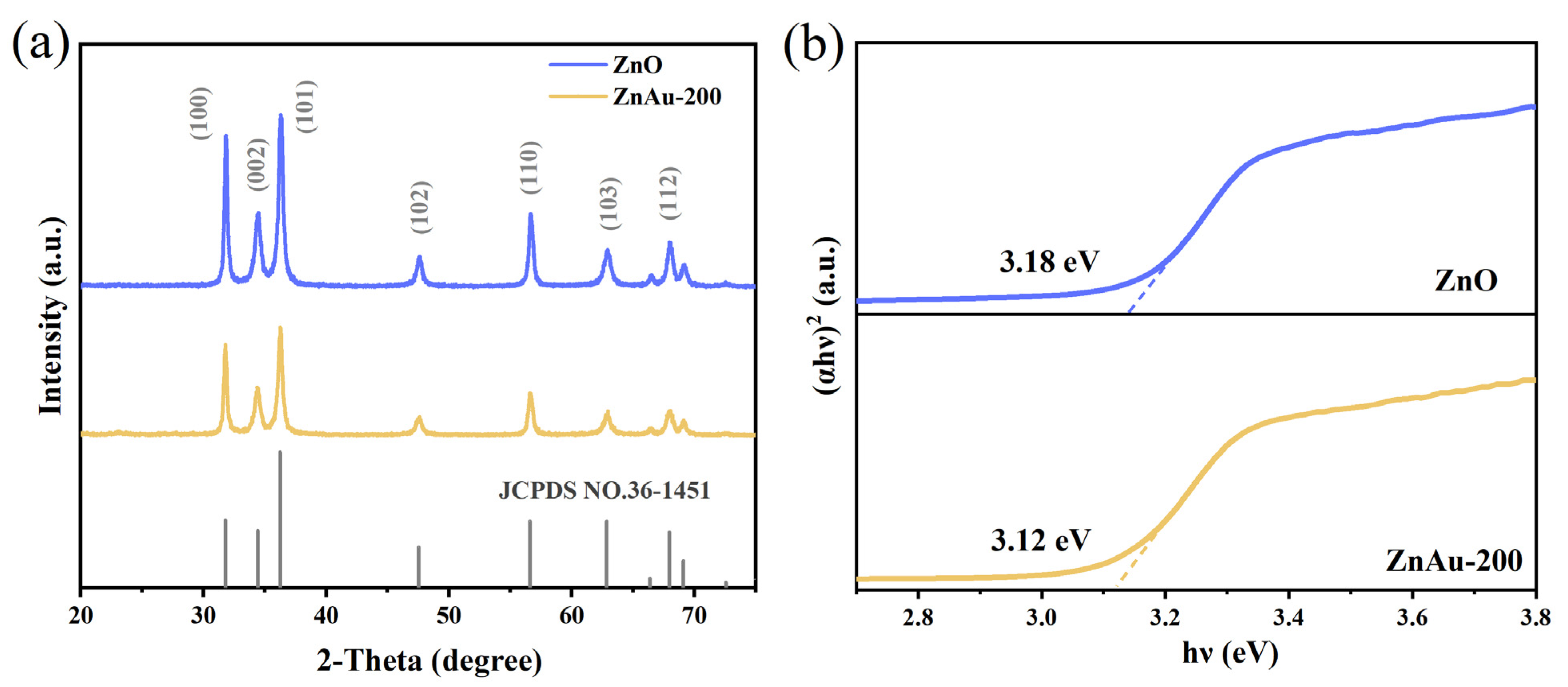 Sensors 24 06931 g002