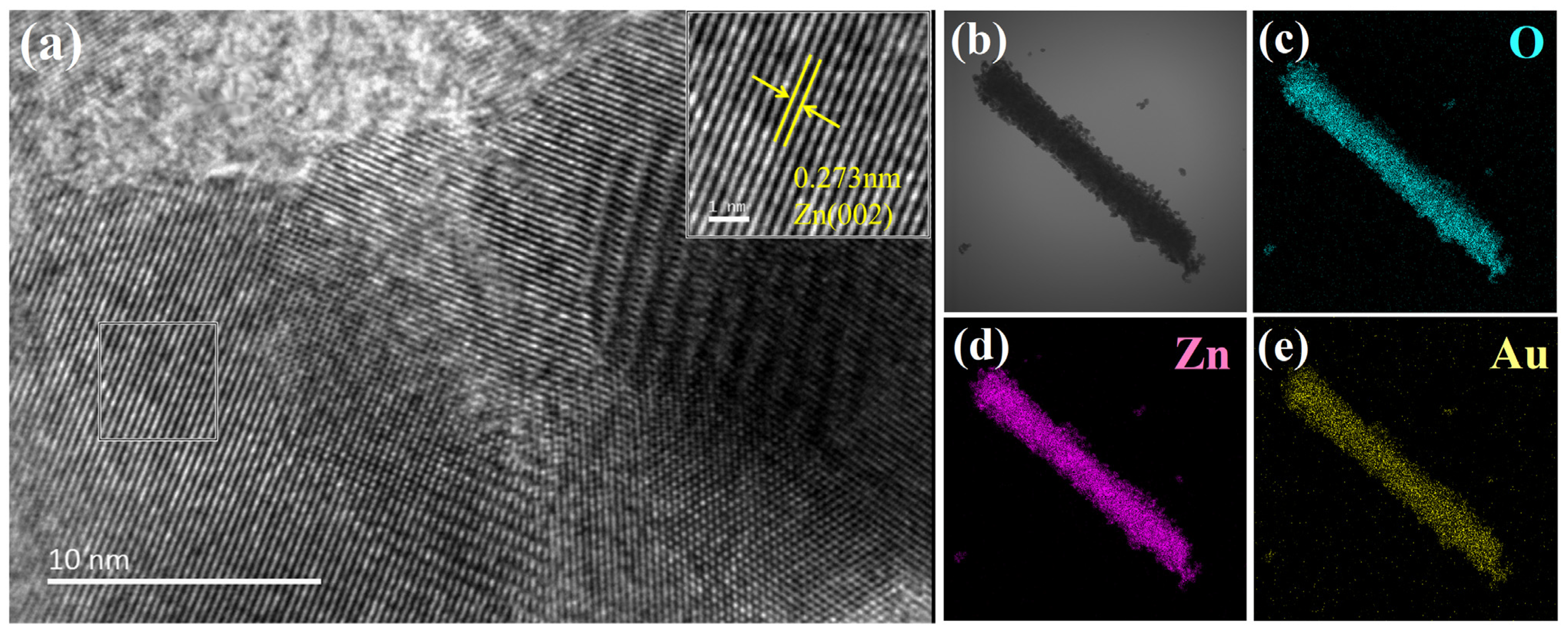 Sensors 24 06931 g005