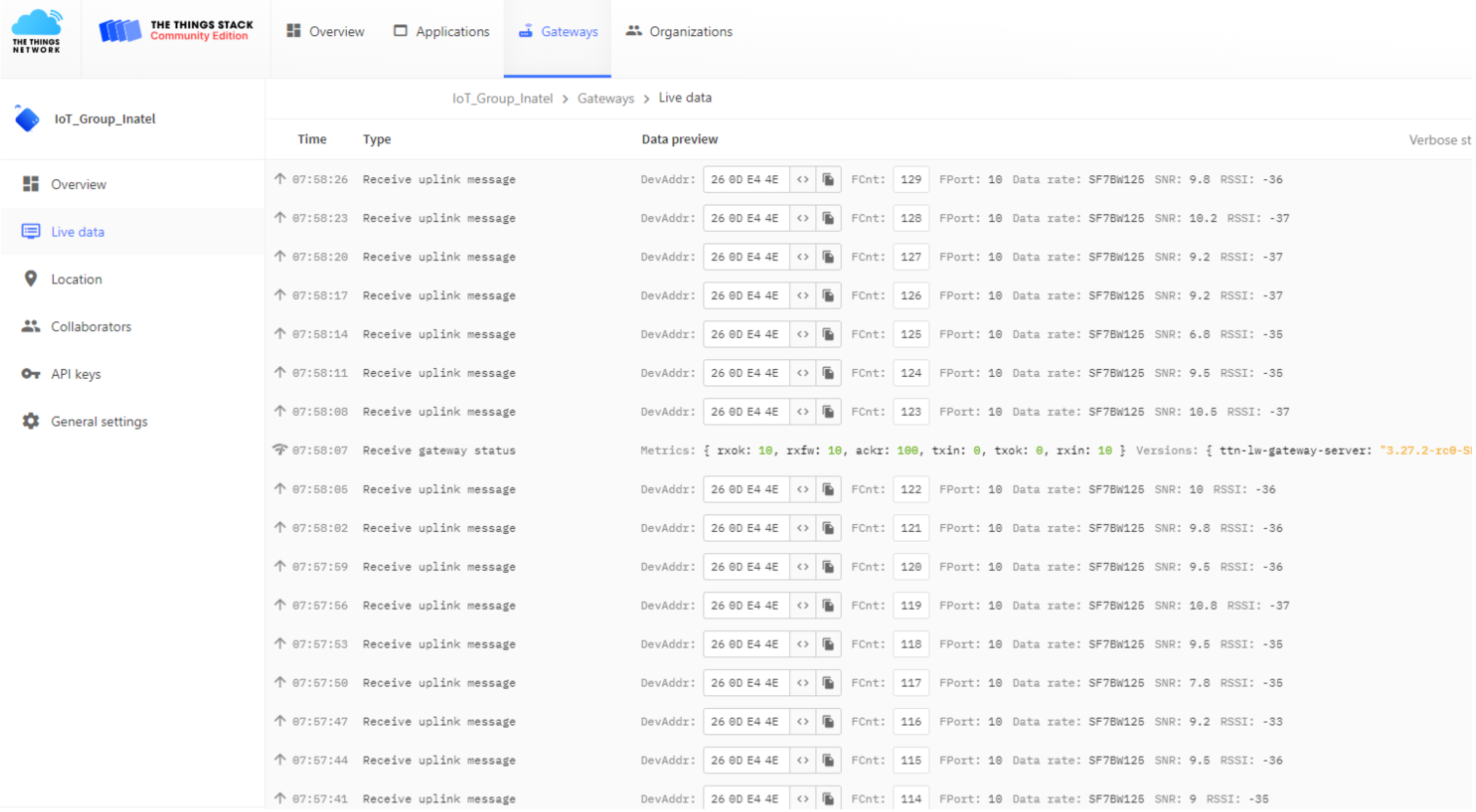 Sensors 24 06932 g009
