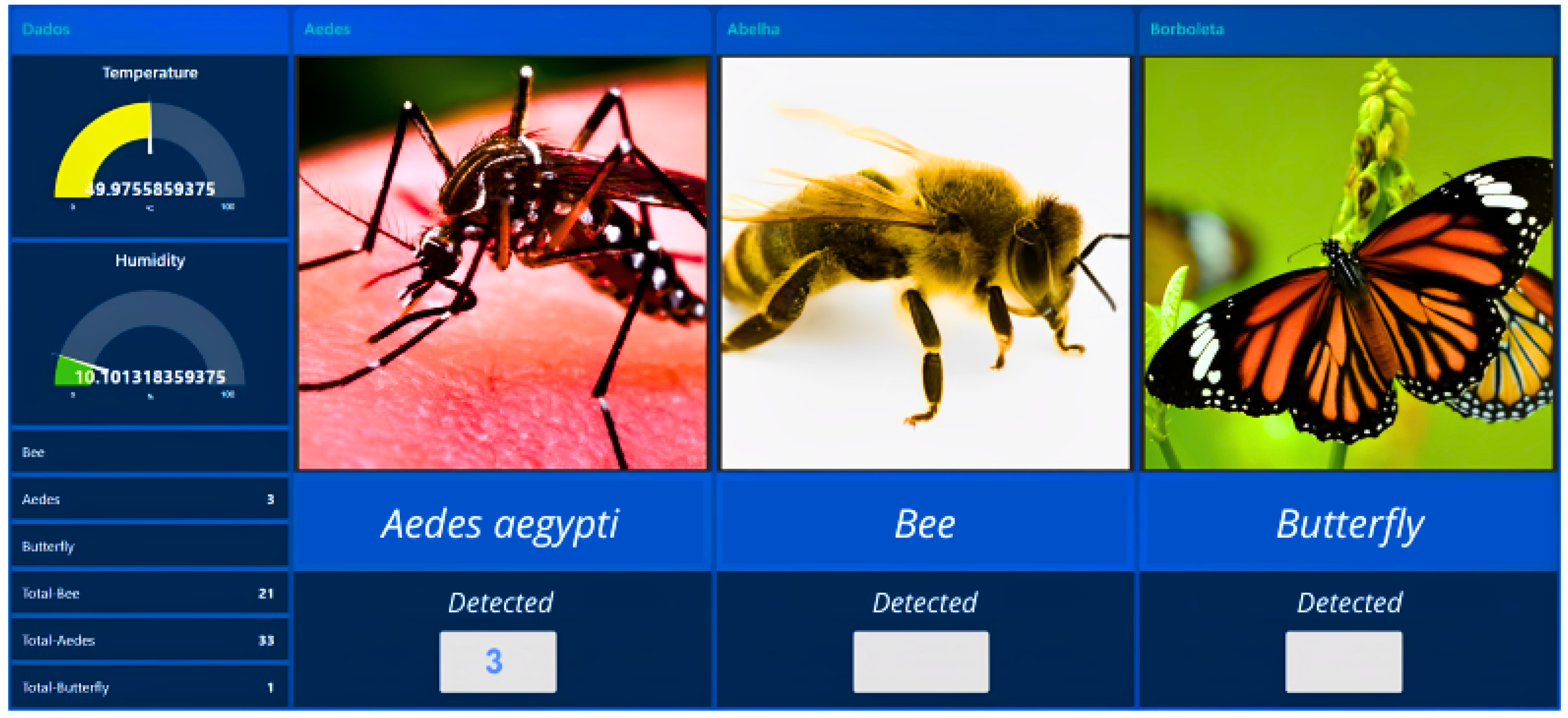 Sensors 24 06932 g011