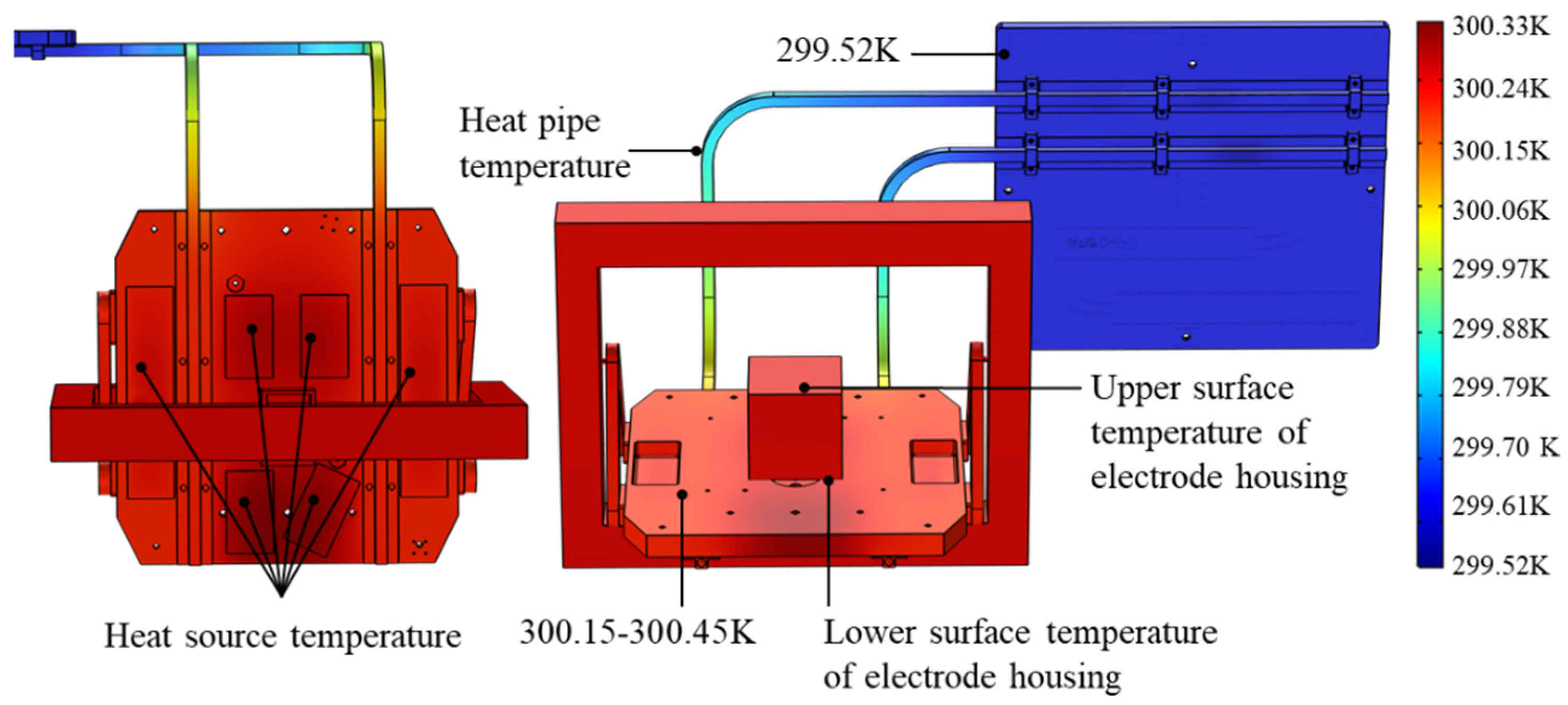 Sensors 24 06934 g009