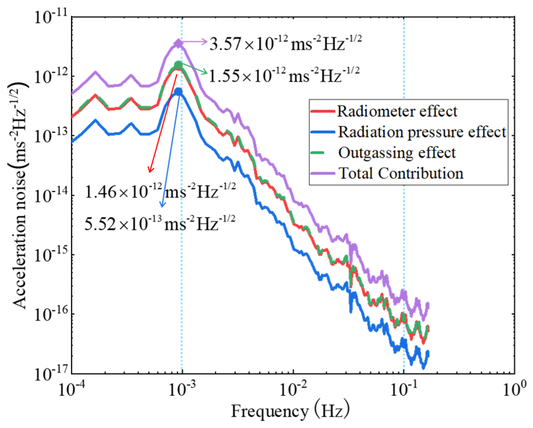 Sensors 24 06934 g012