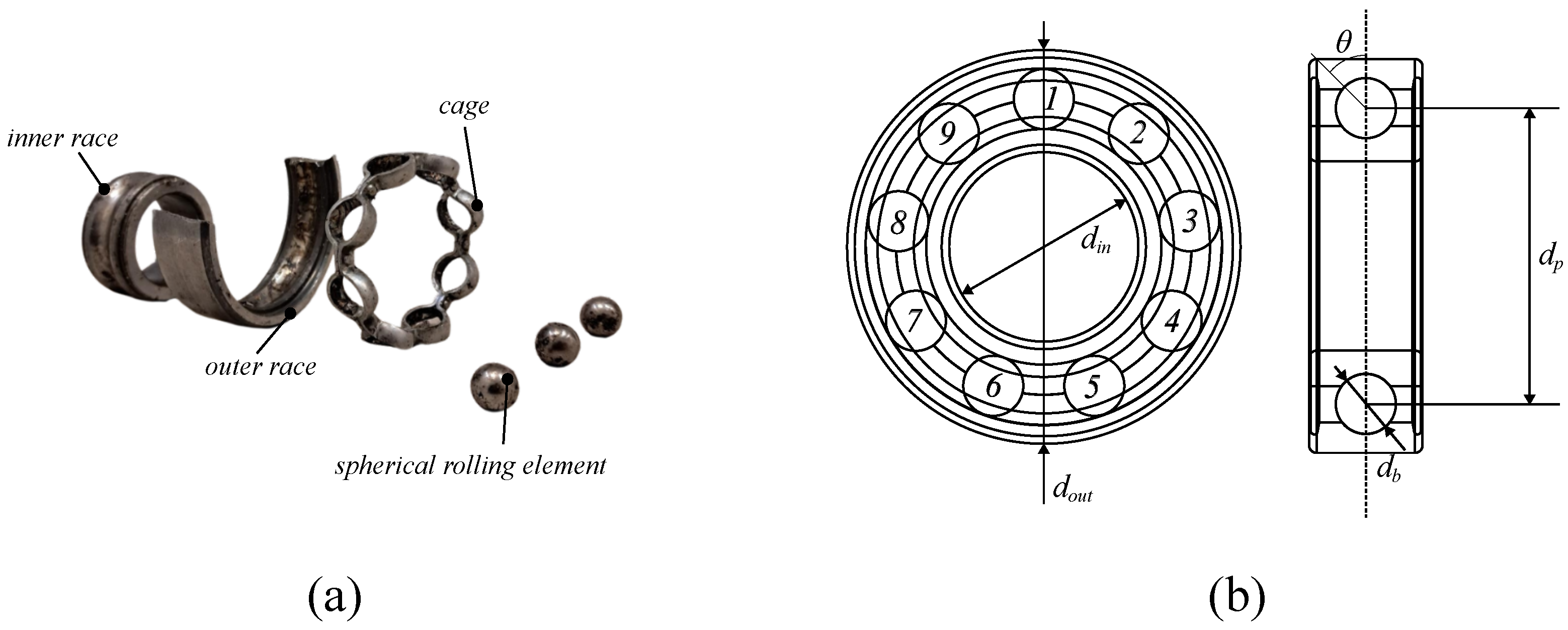 Sensors 24 06935 g001
