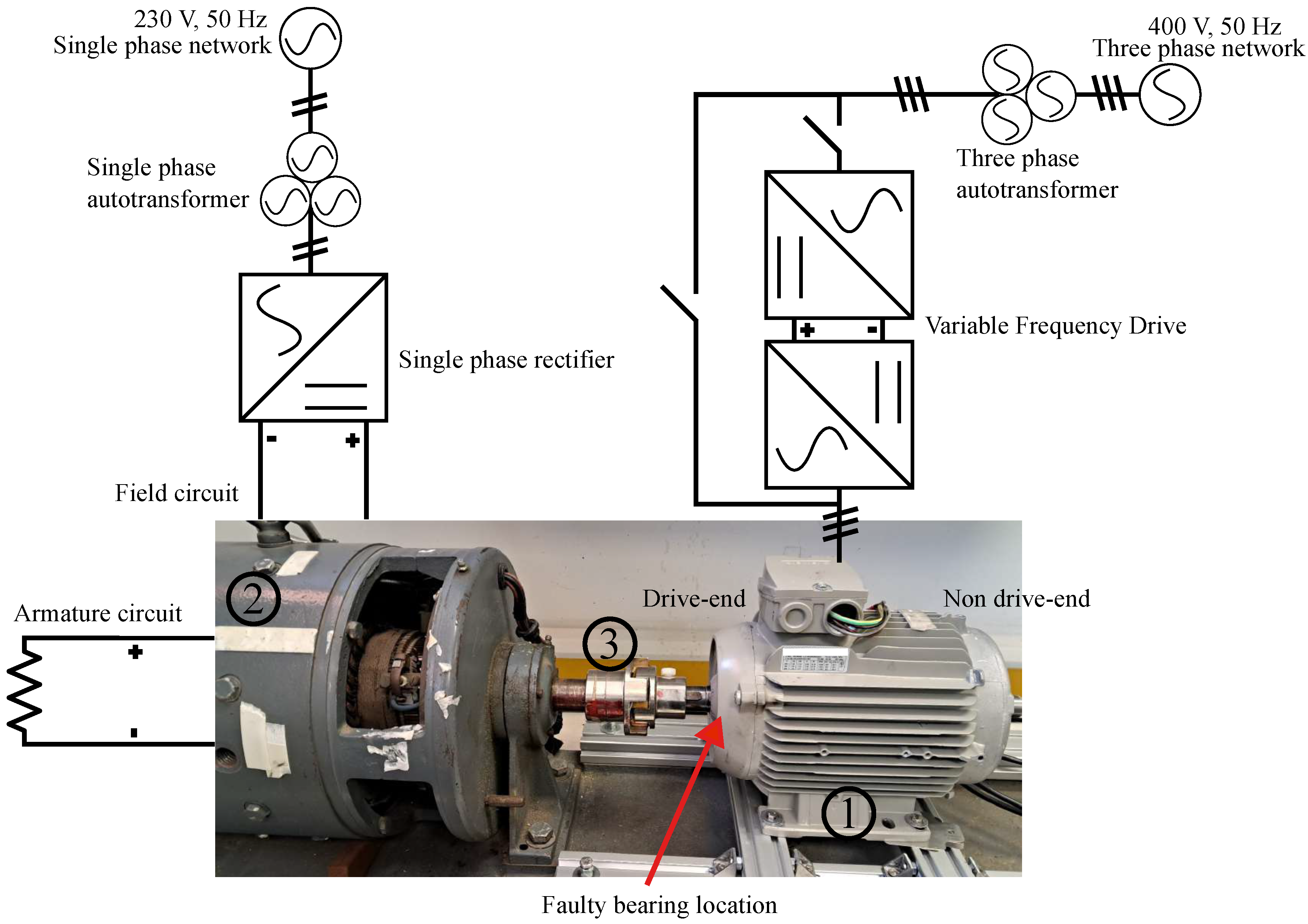 Sensors 24 06935 g006