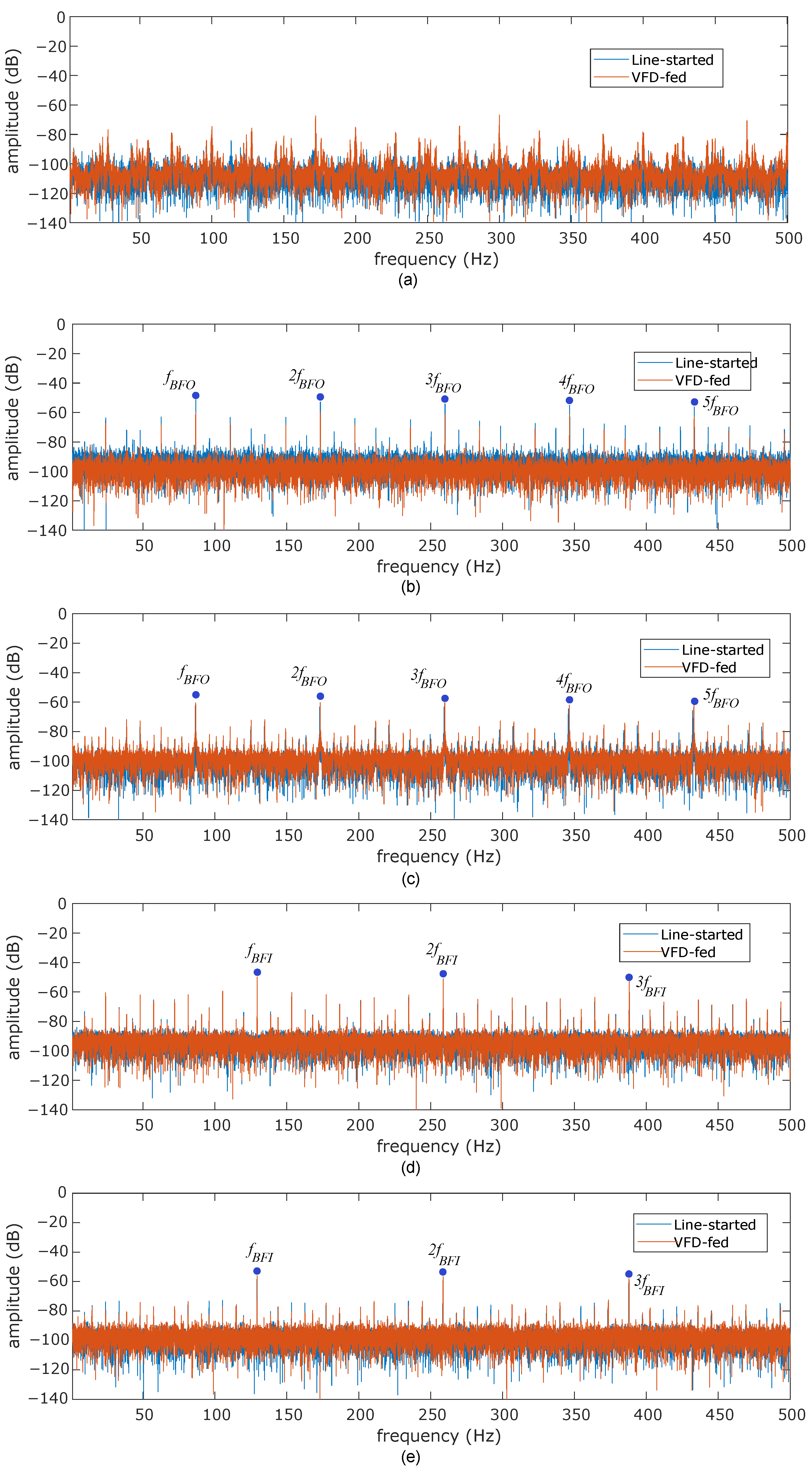 Sensors 24 06935 g010