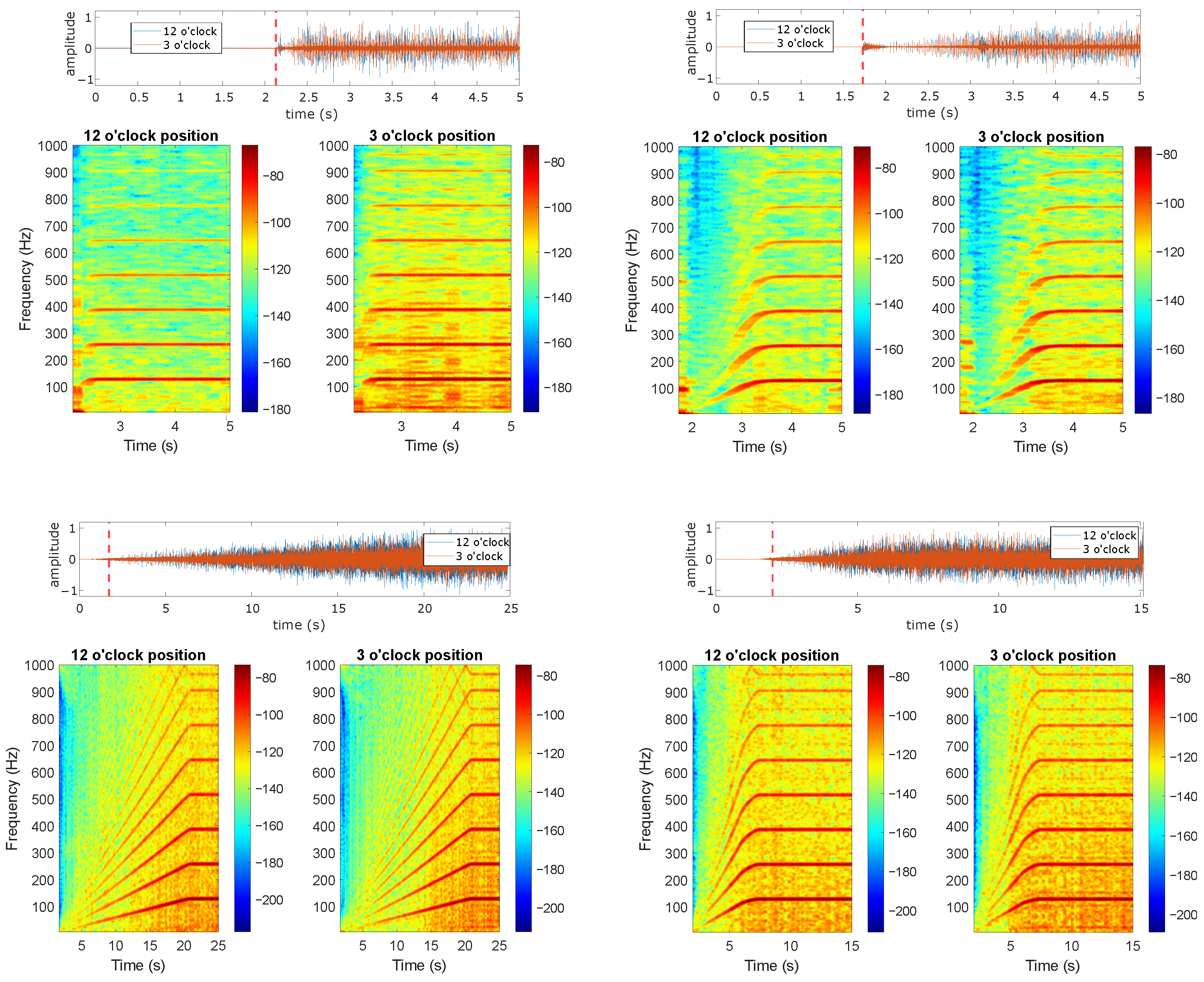 Sensors 24 06935 g016