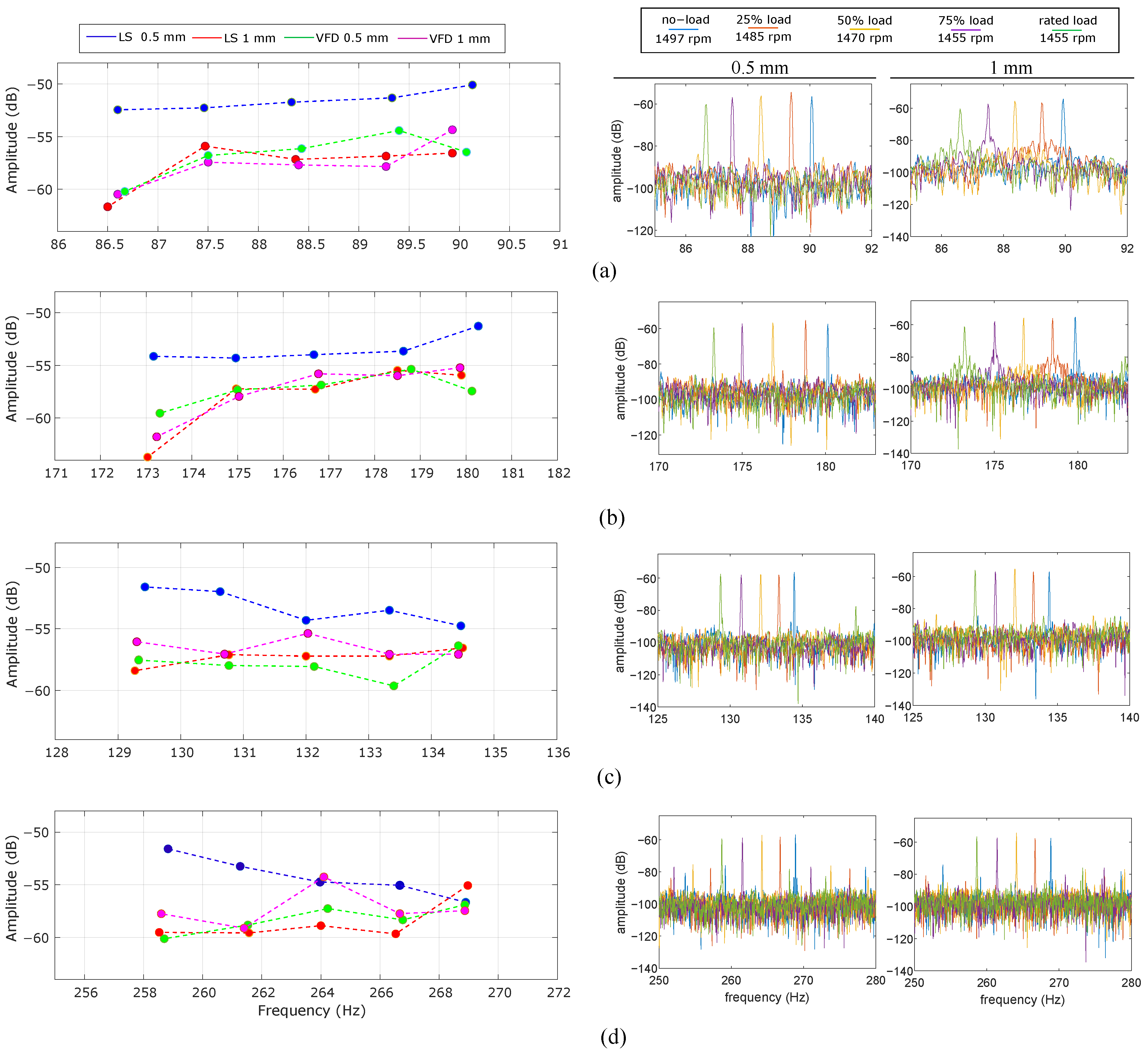 Sensors 24 06935 g017