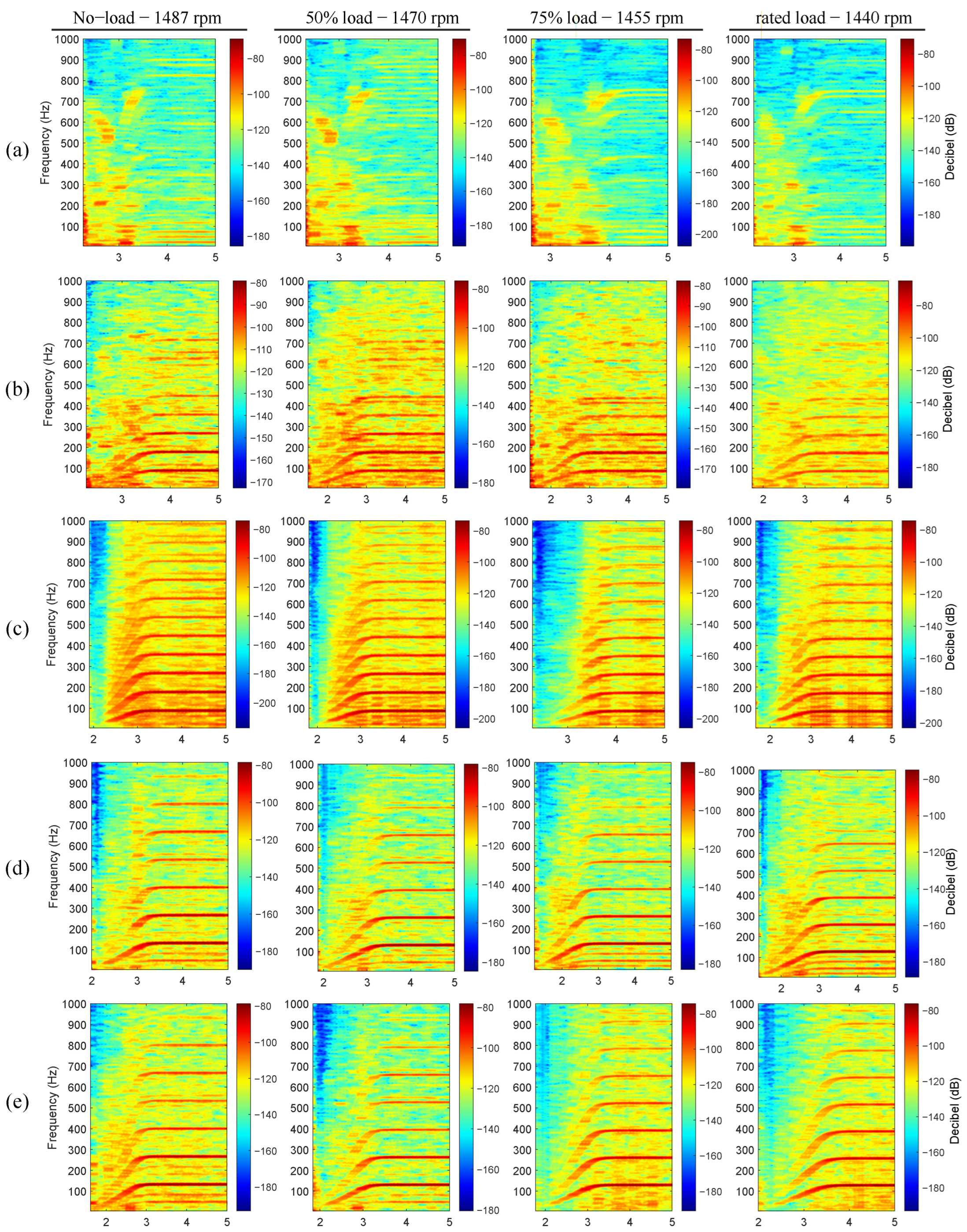 Sensors 24 06935 g018