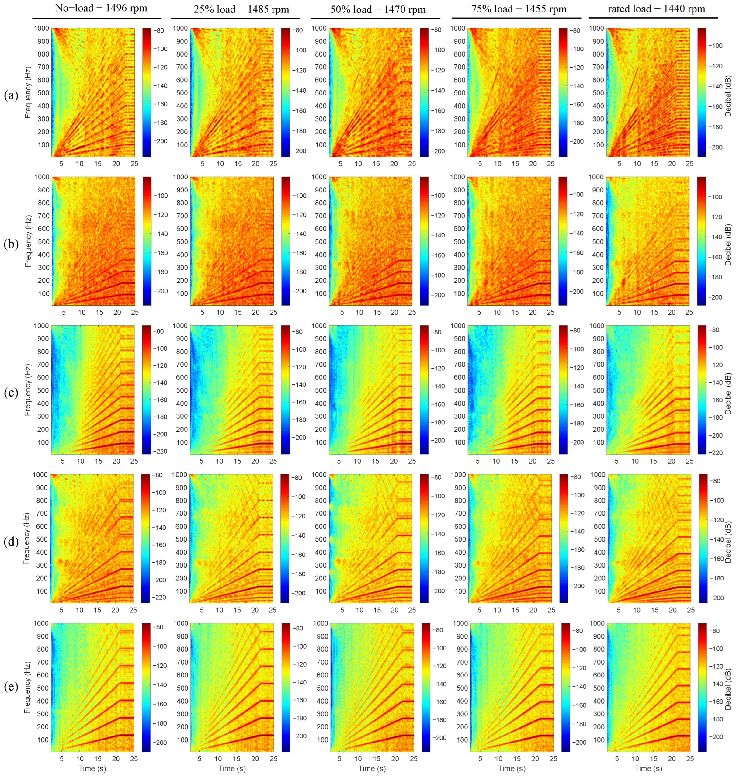 Sensors 24 06935 g019