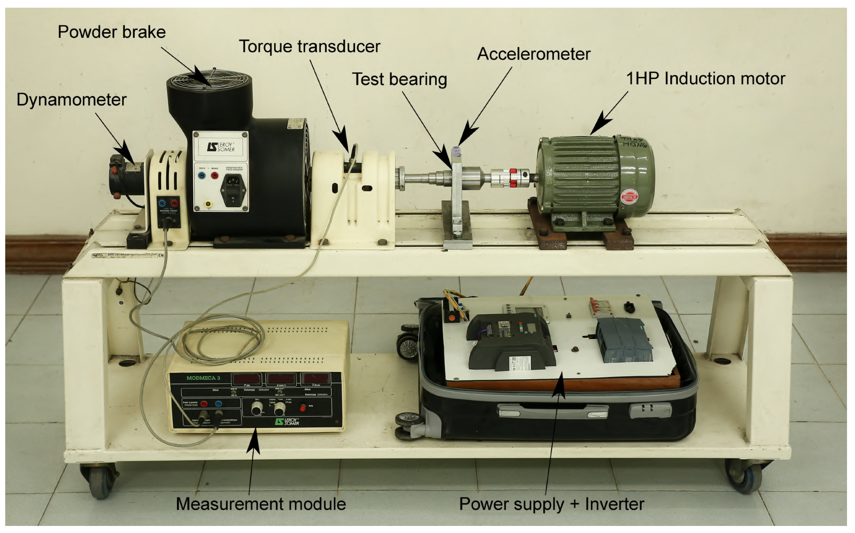 Sensors 24 06935 g020