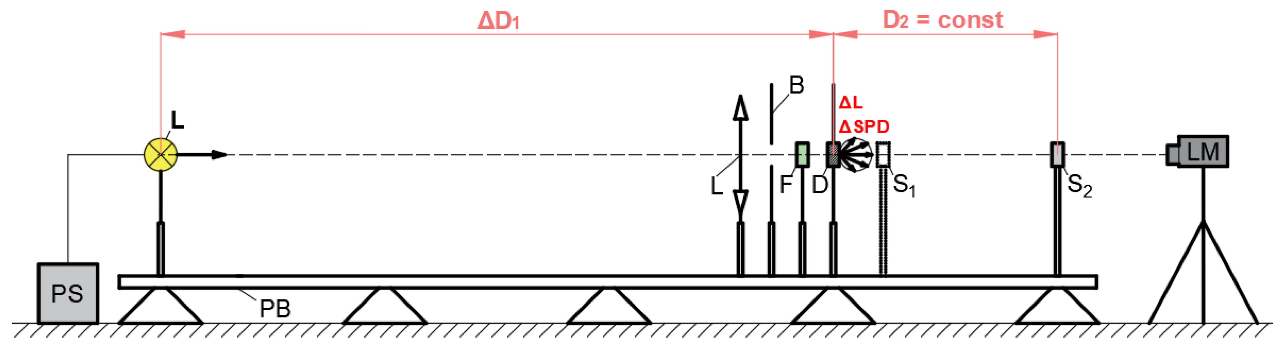 Sensors 24 06936 g002 Sensors 24 06936 g002