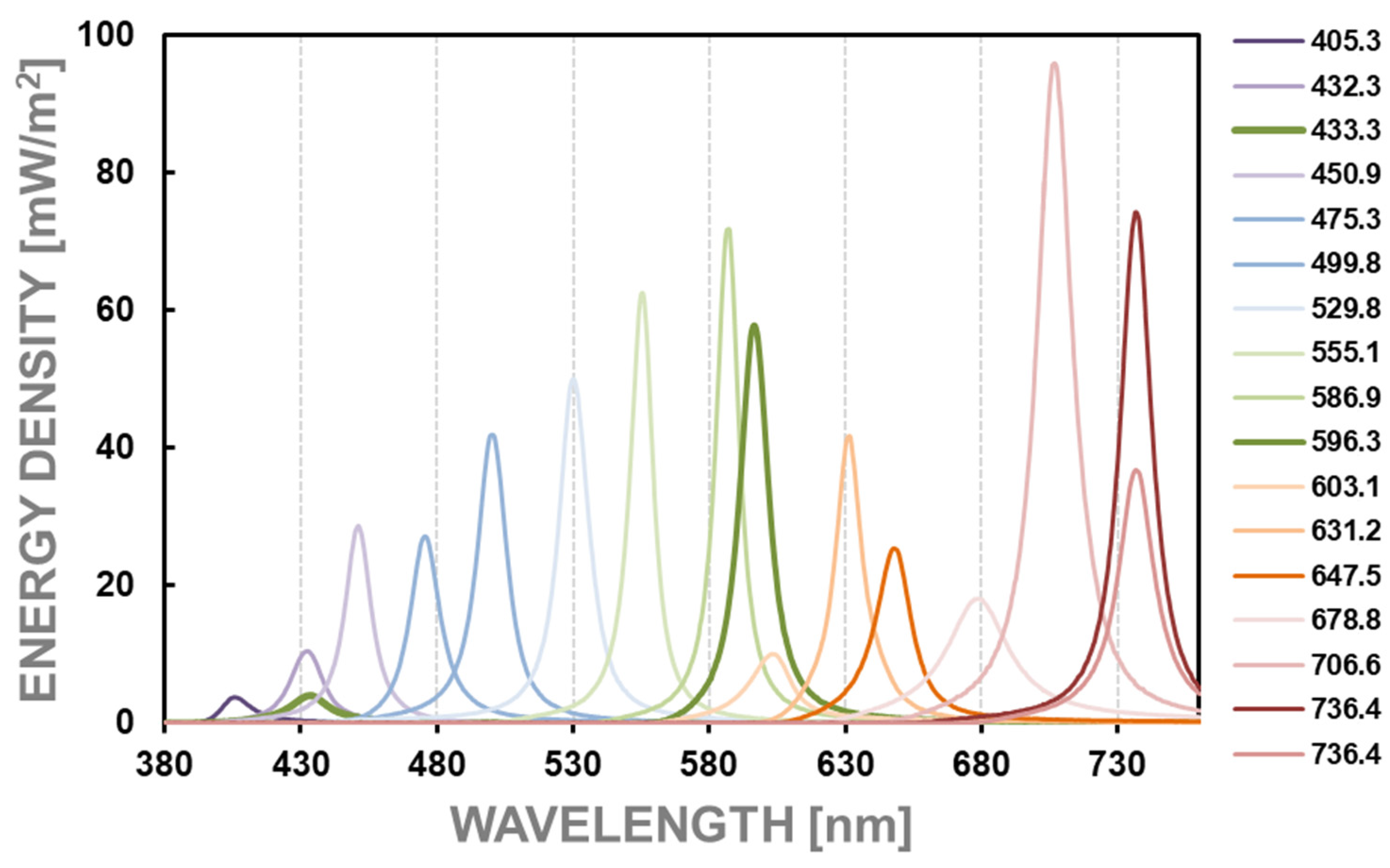 Sensors 24 06936 g003 Sensors 24 06936 g003