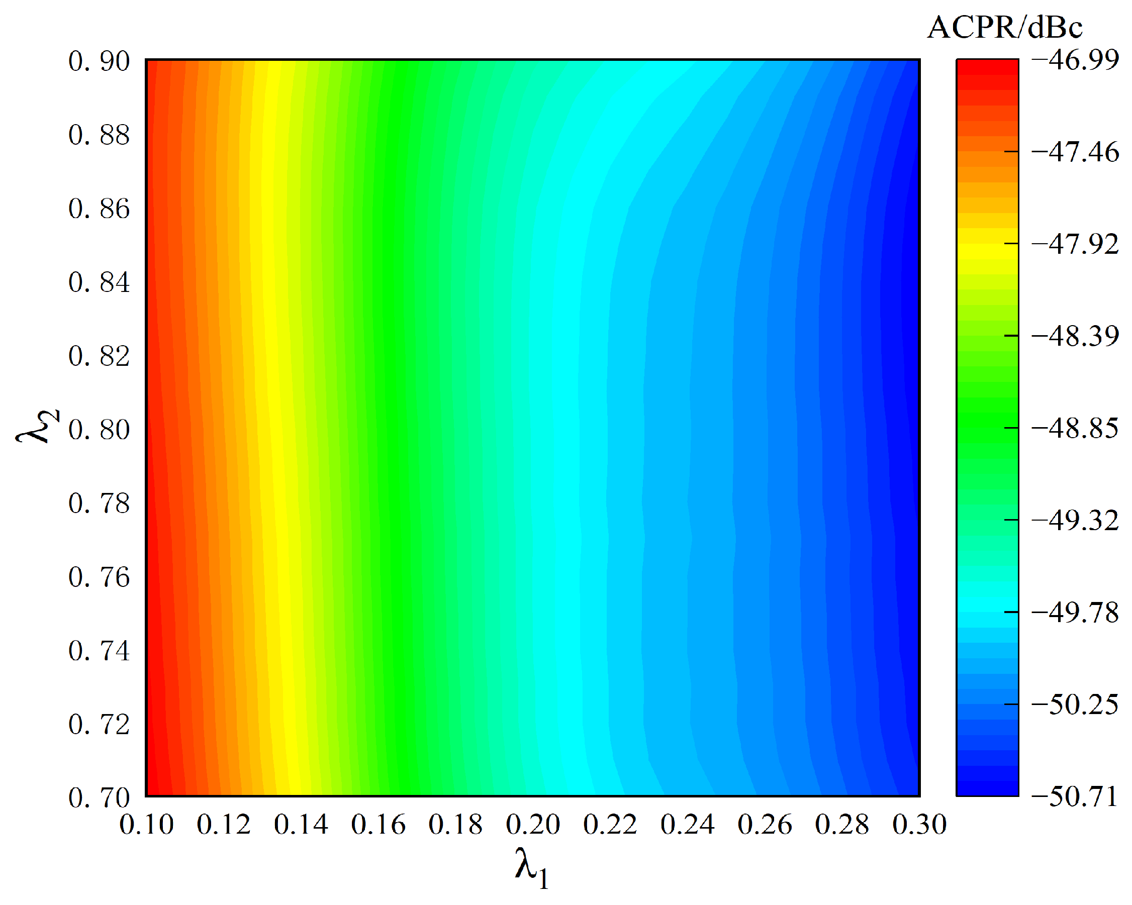 Sensors 24 06941 g006