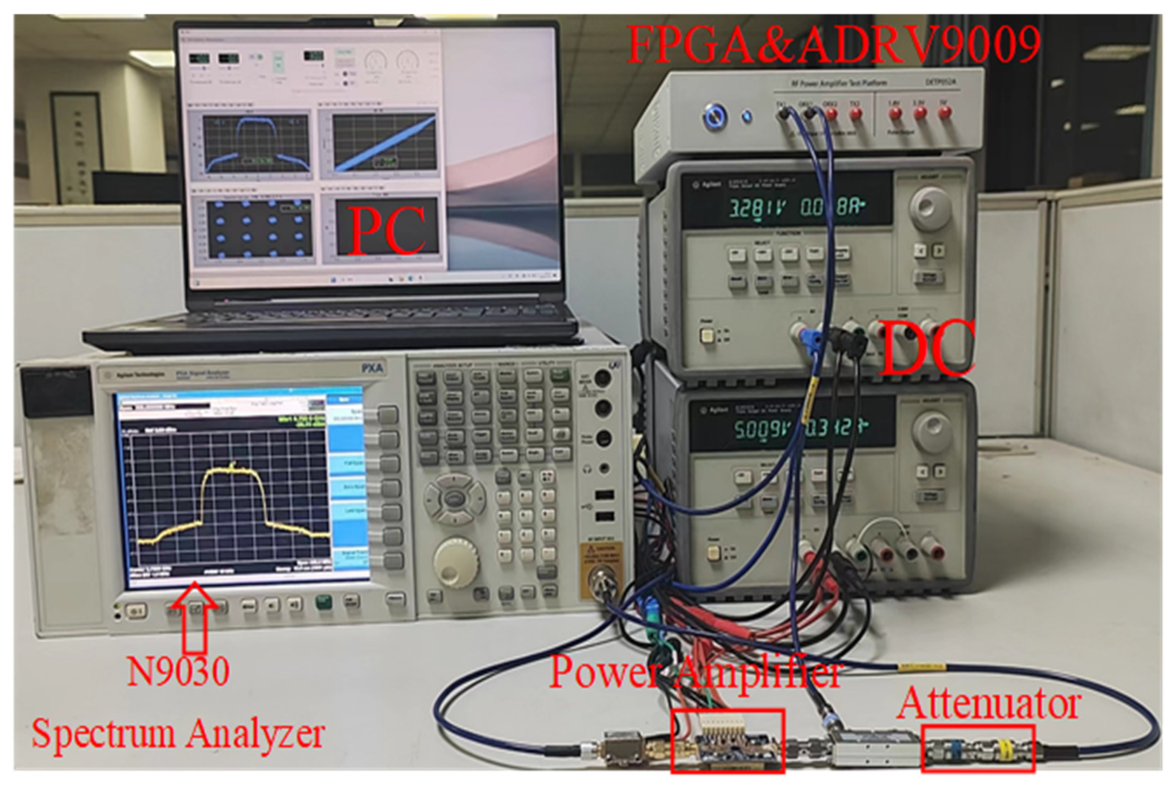 Sensors 24 06941 g008