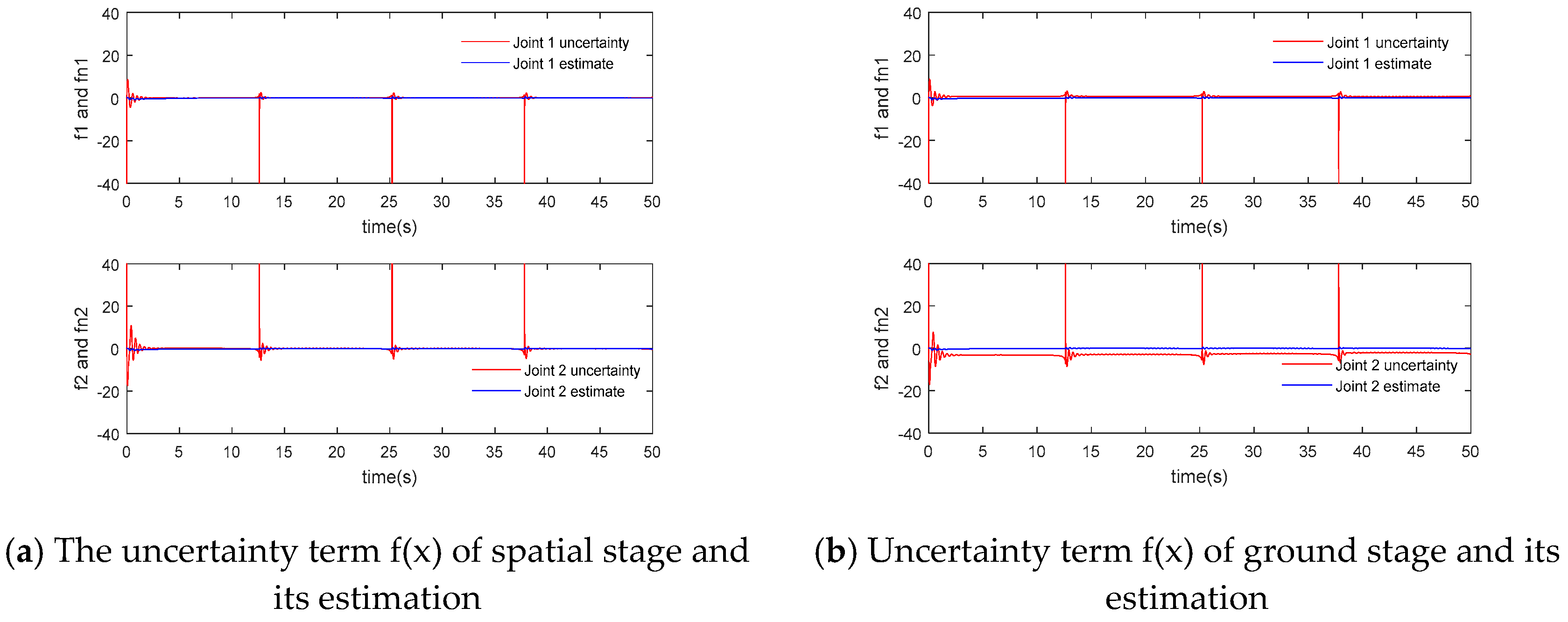 Sensors 24 06942 g009