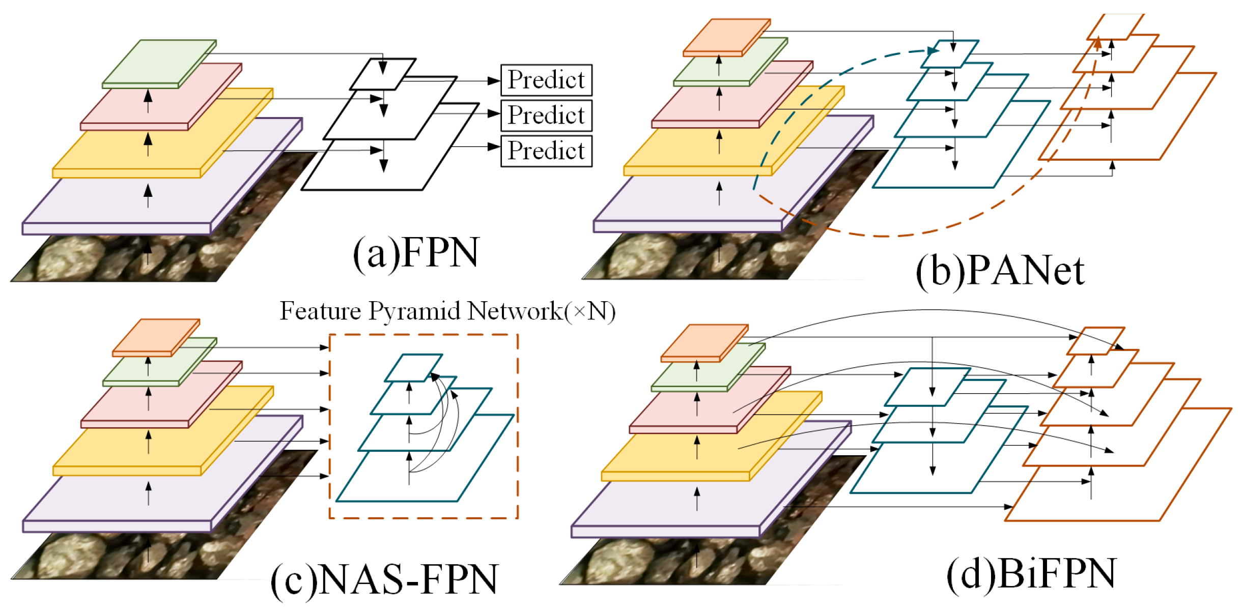 Sensors 24 06943 g006