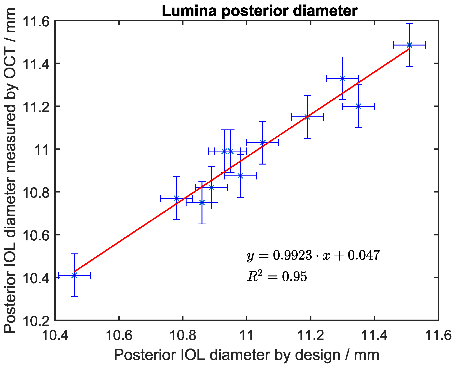 Sensors 24 06950 g005