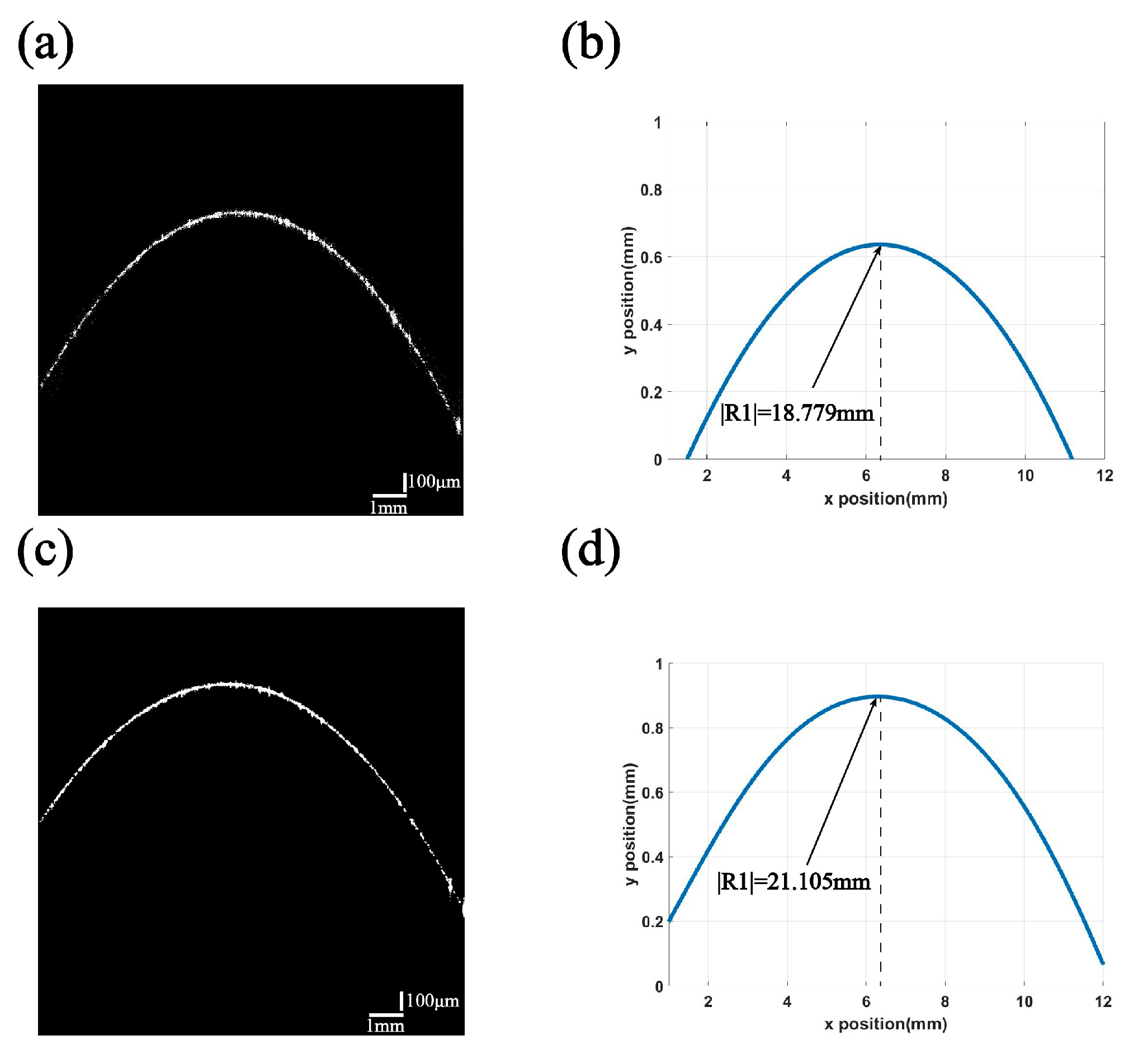 Sensors 24 06953 g010