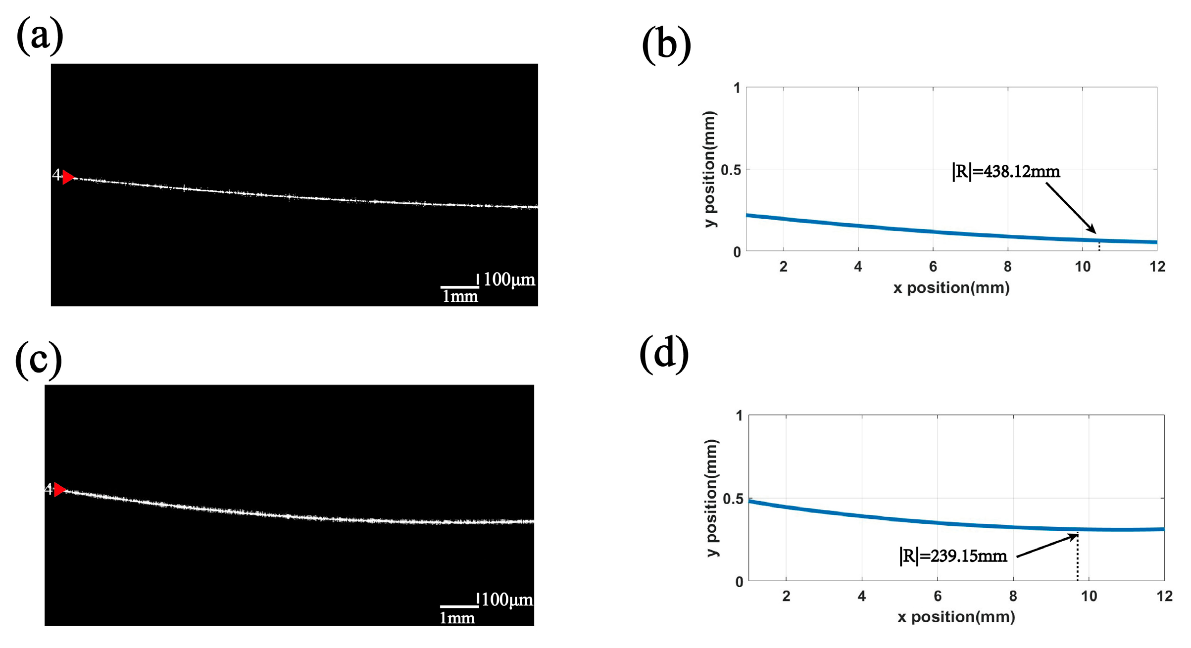 Sensors 24 06953 g012