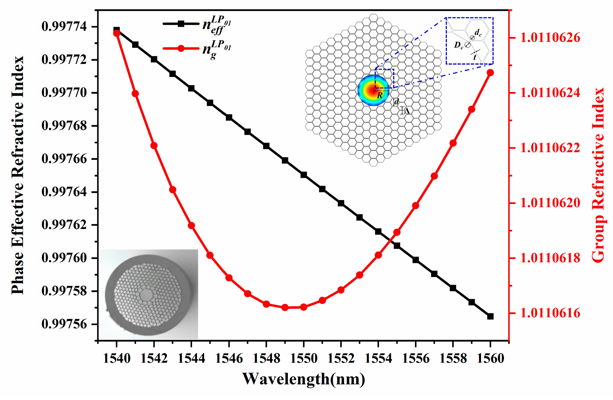 Sensors 24 06954 g002
