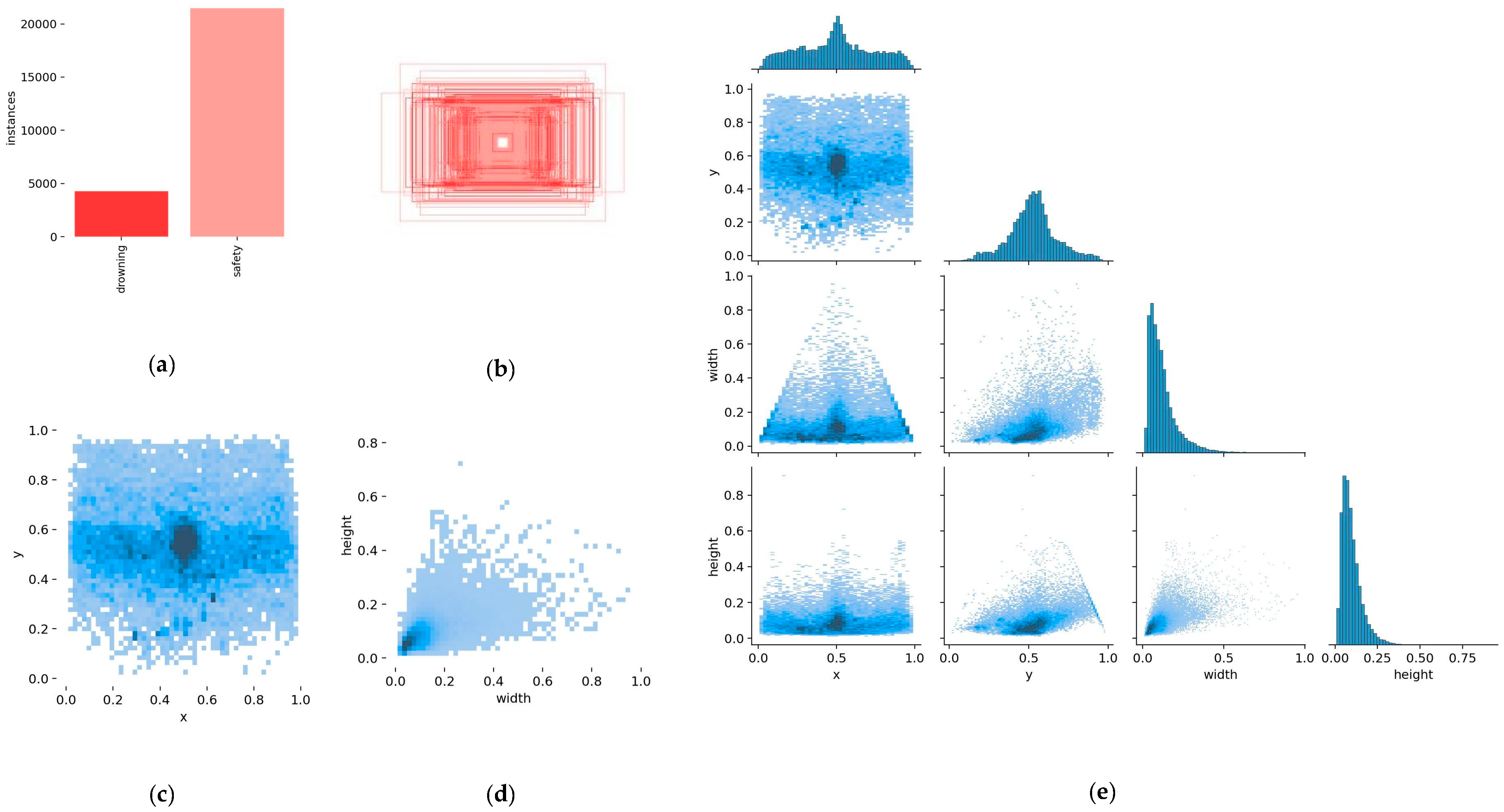 Sensors 24 06955 g002