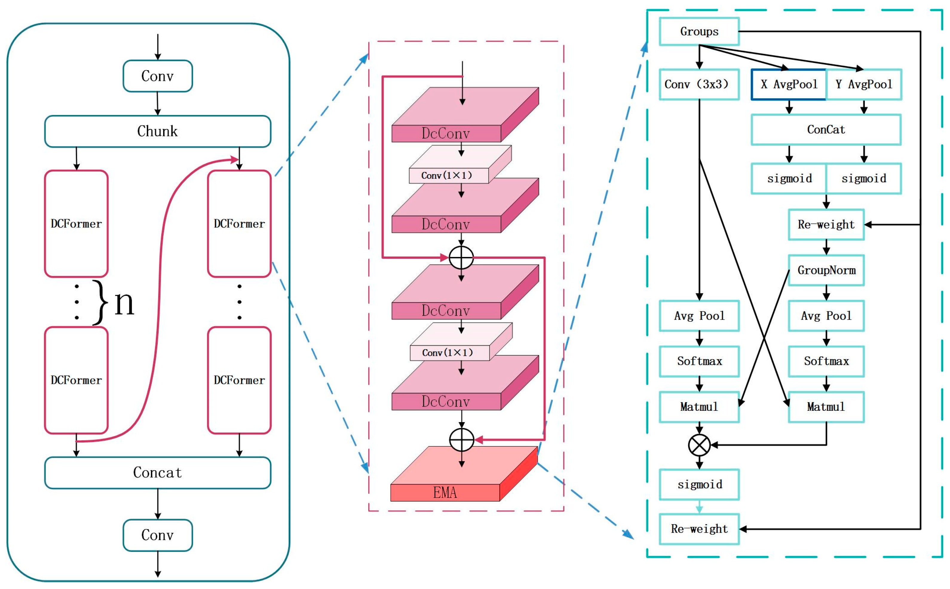 Sensors 24 06955 g005