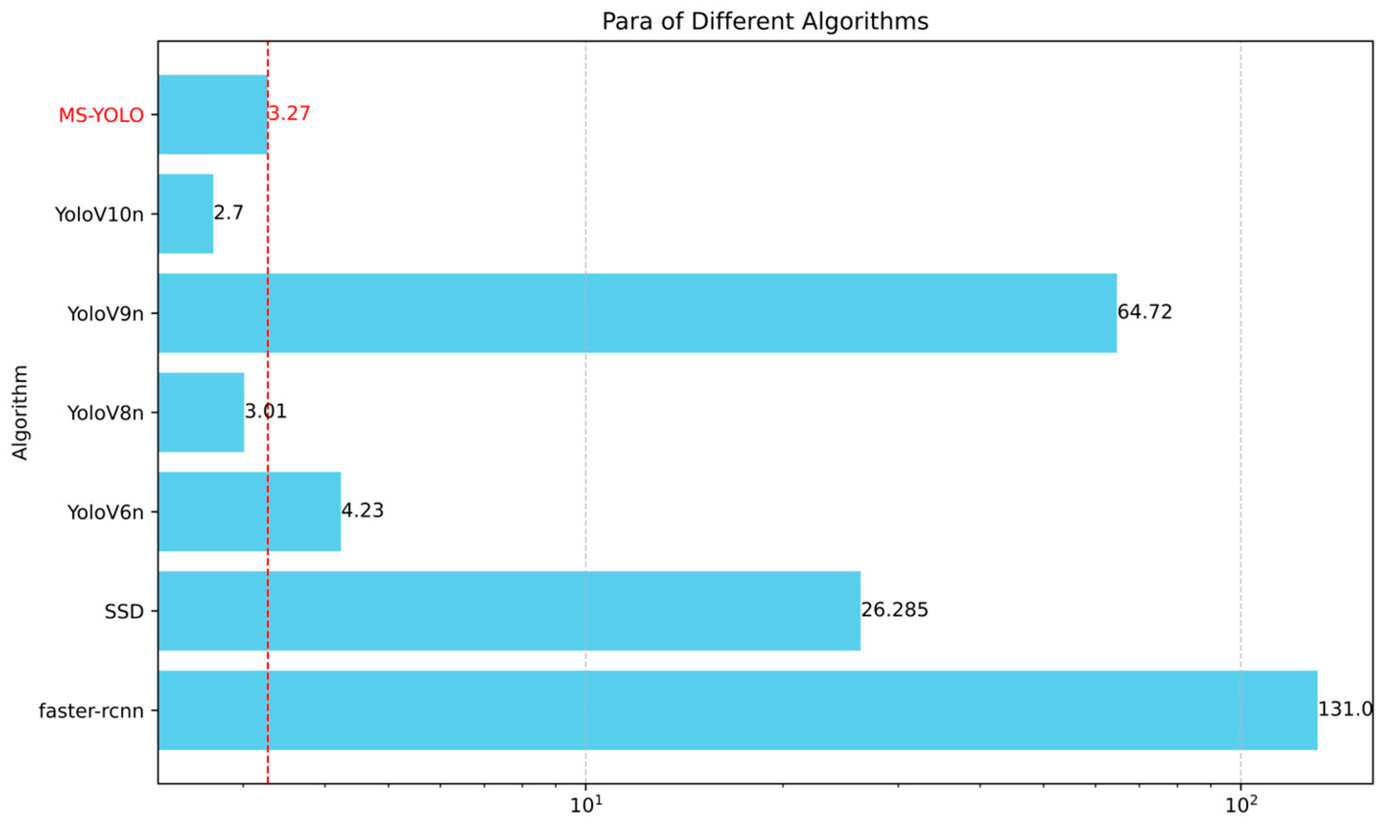 Sensors 24 06955 g012