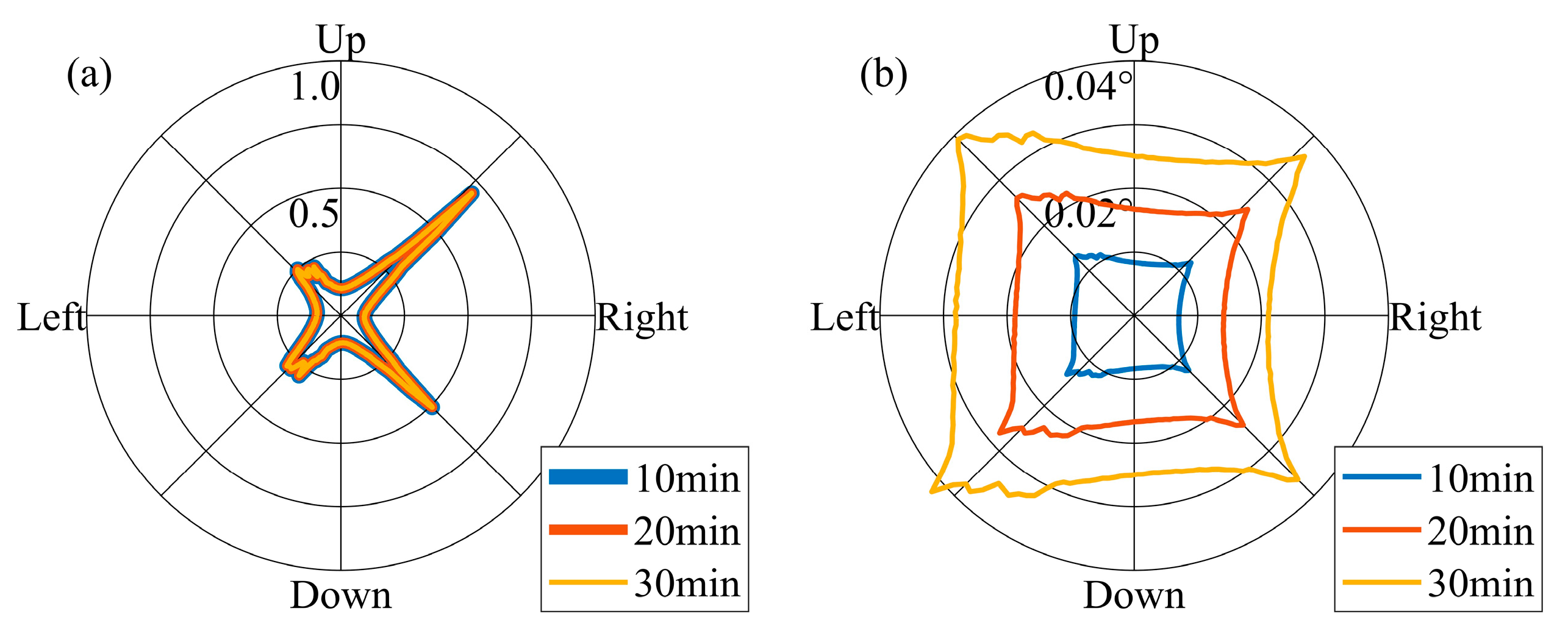 Sensors 24 06962 g009