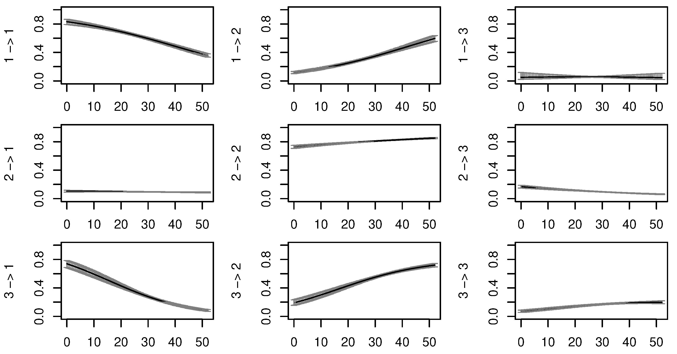 Sensors 24 06964 g003