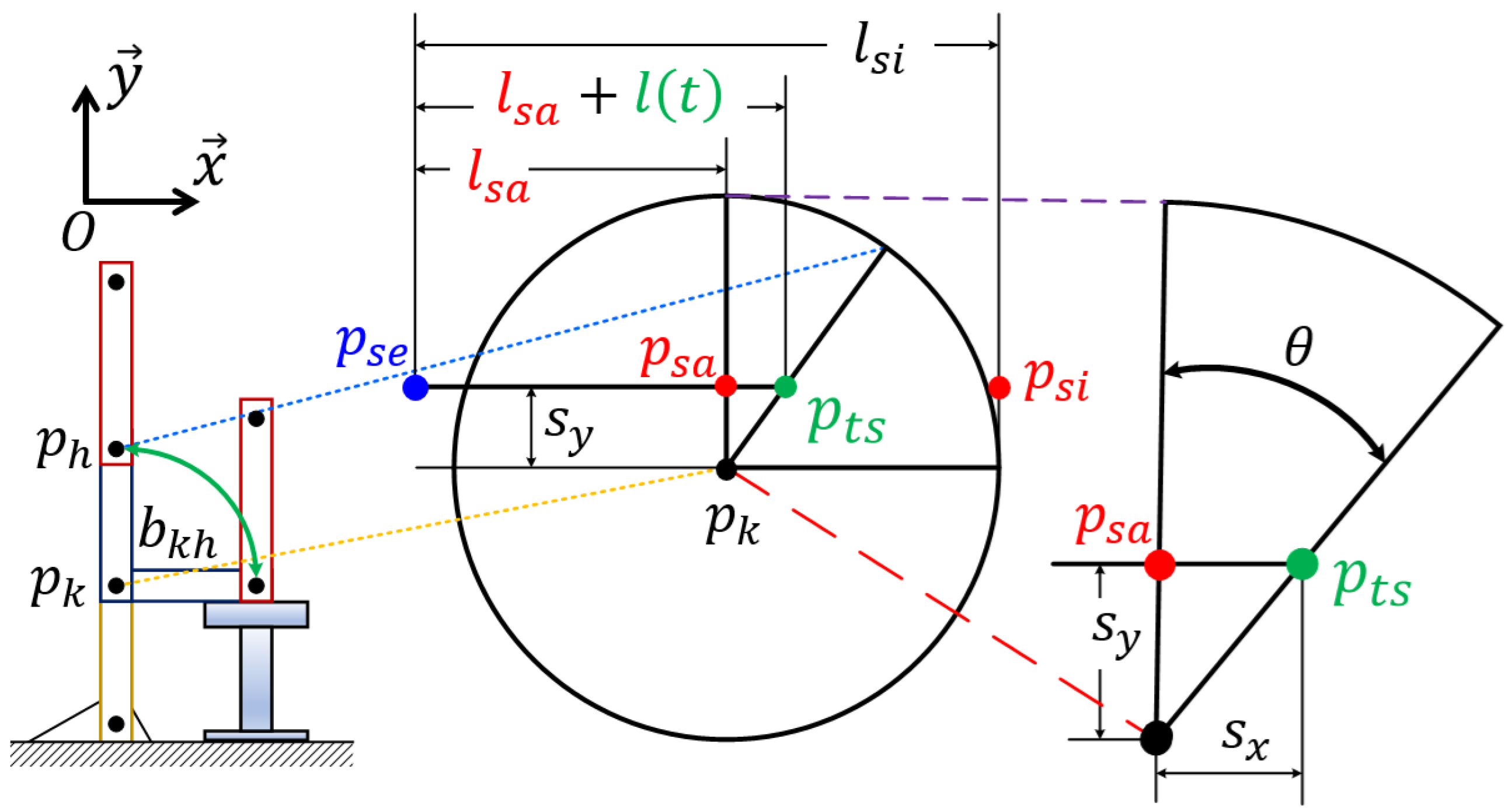 Sensors 24 06967 g006