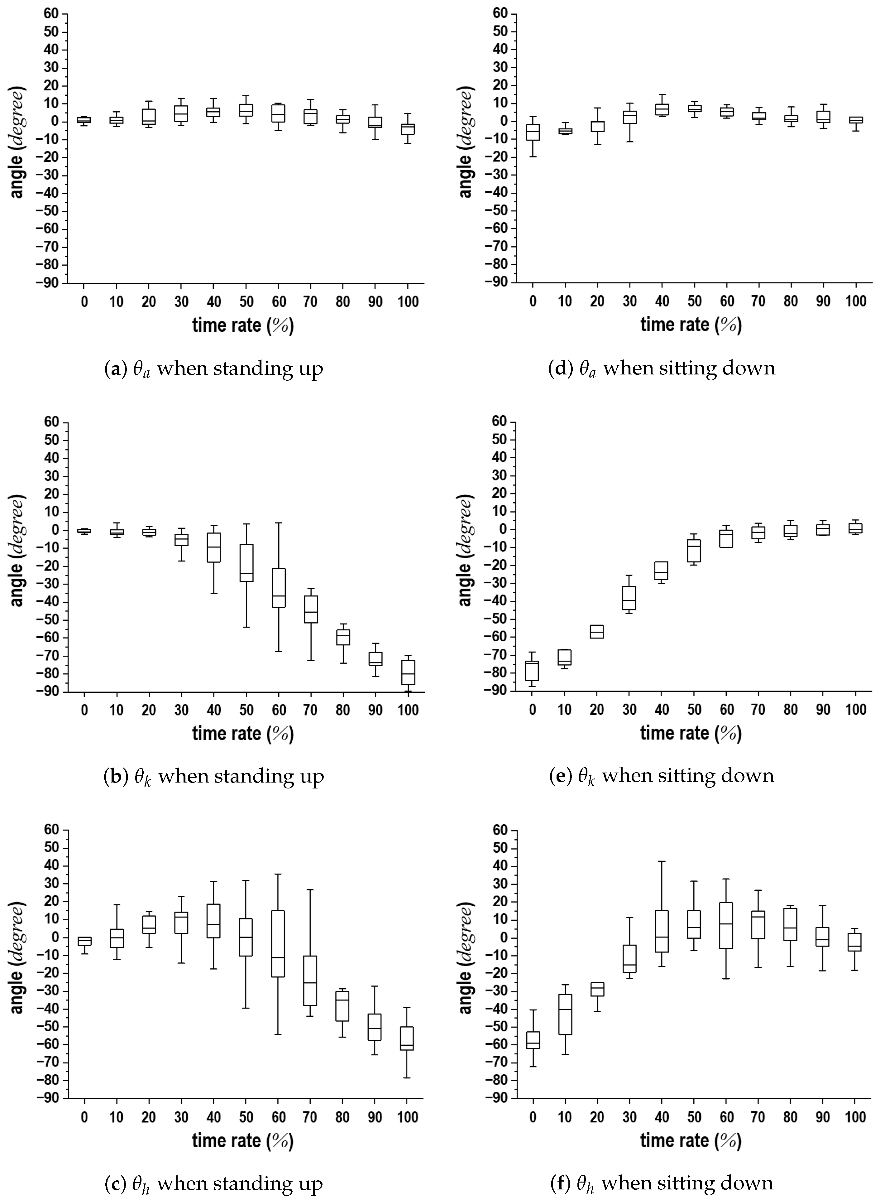 Sensors 24 06967 g017