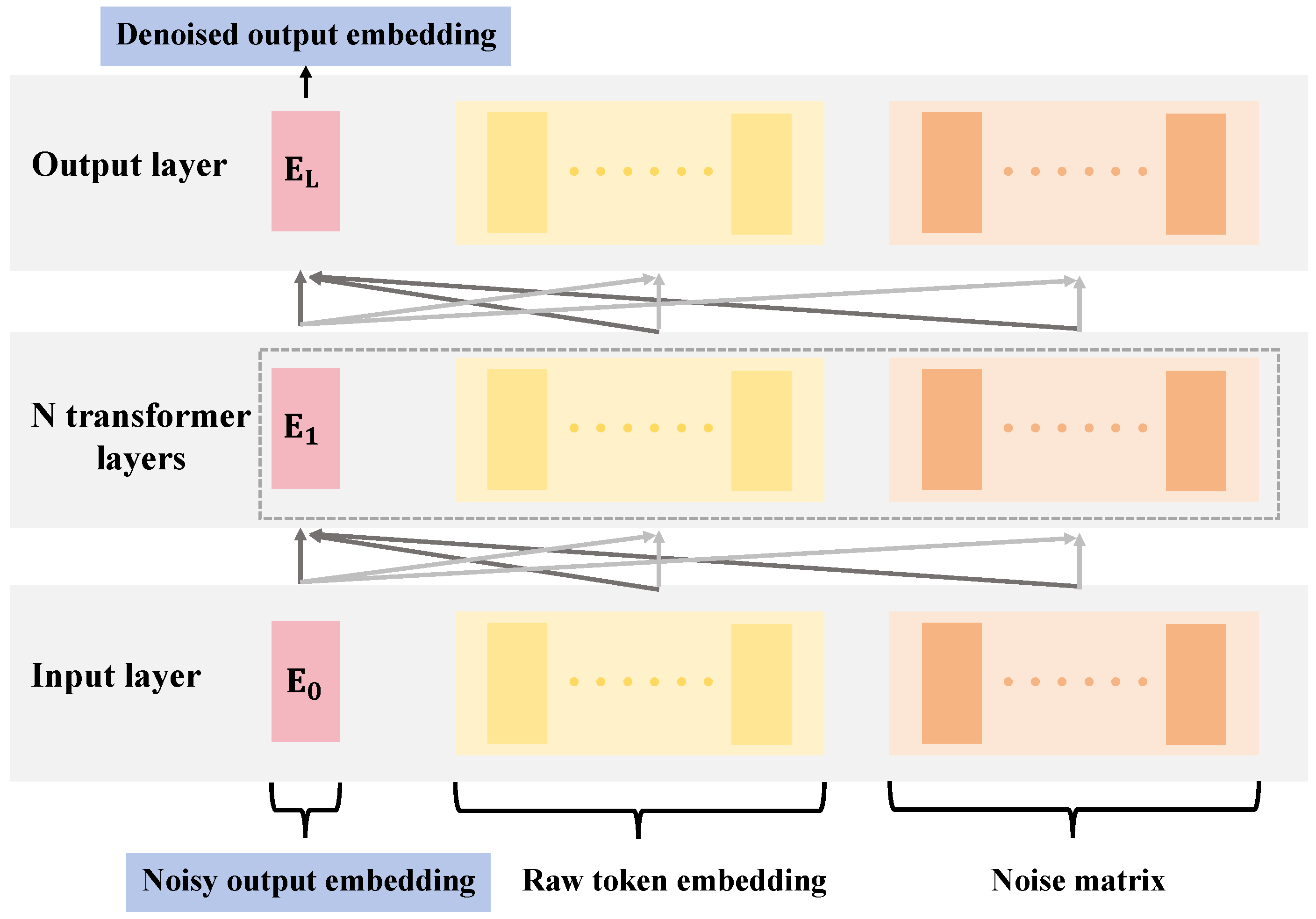Sensors 24 06969 g004