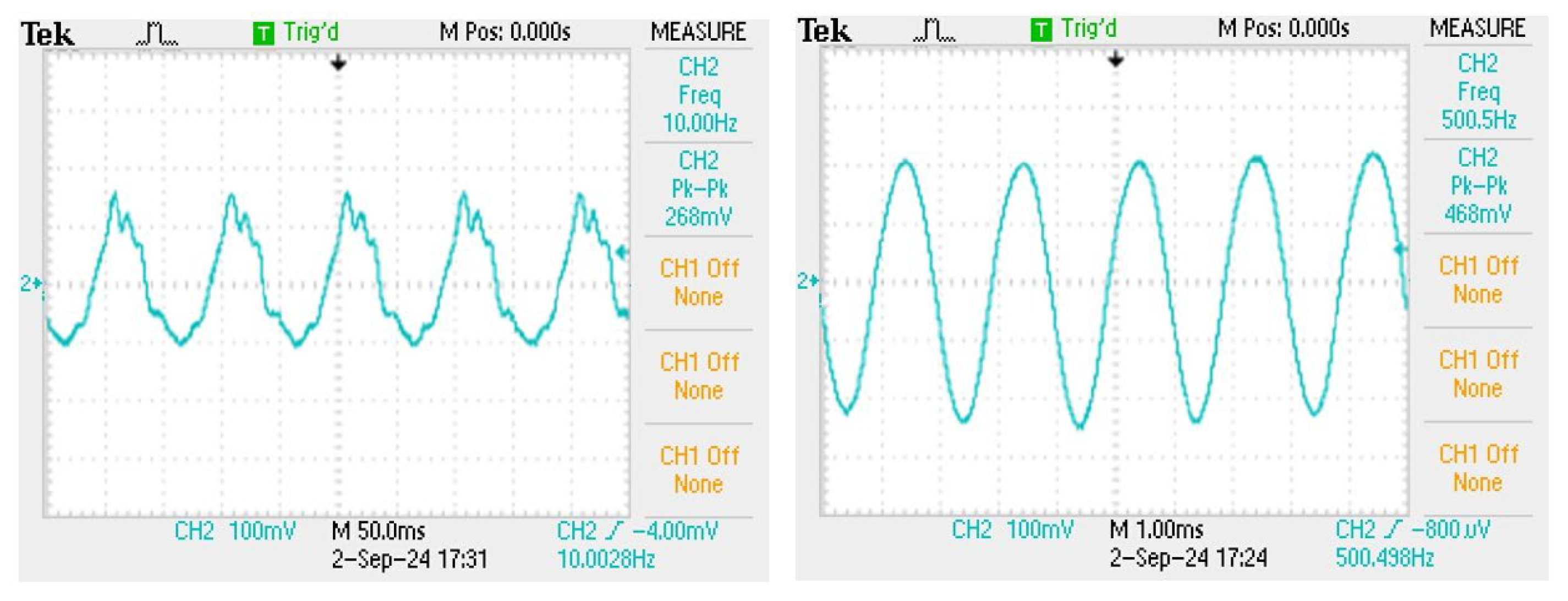 Sensors 24 06973 g012