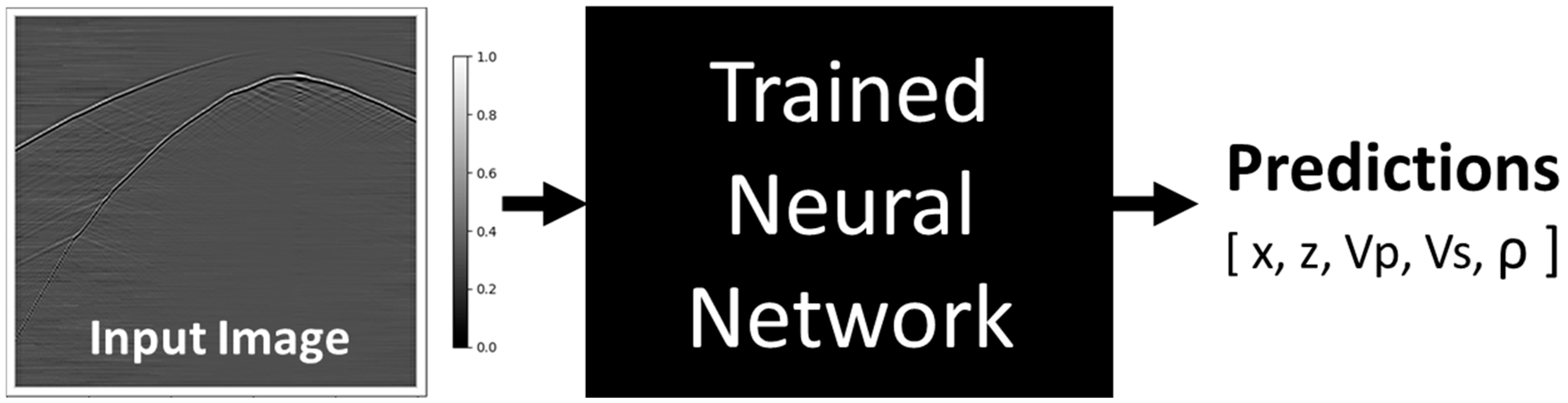 Sensors 24 06978 g001