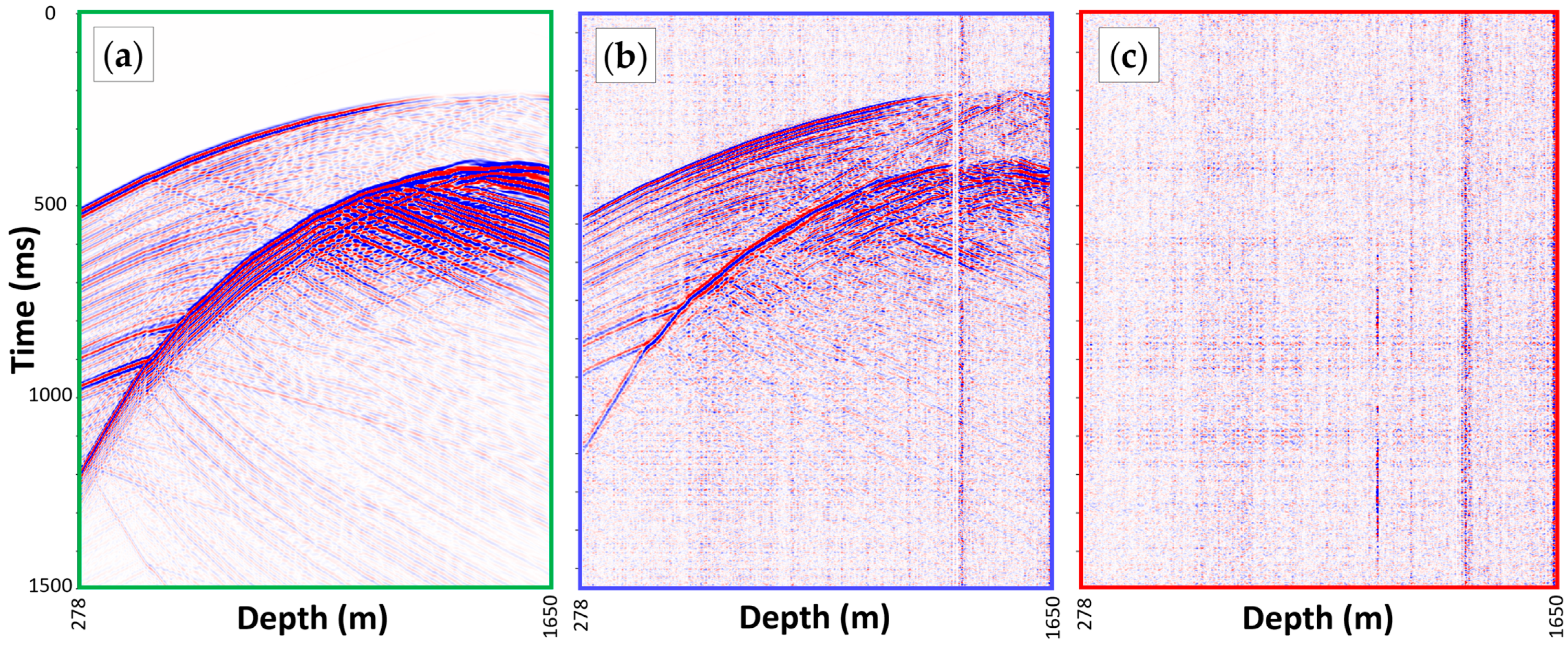 Sensors 24 06978 g004