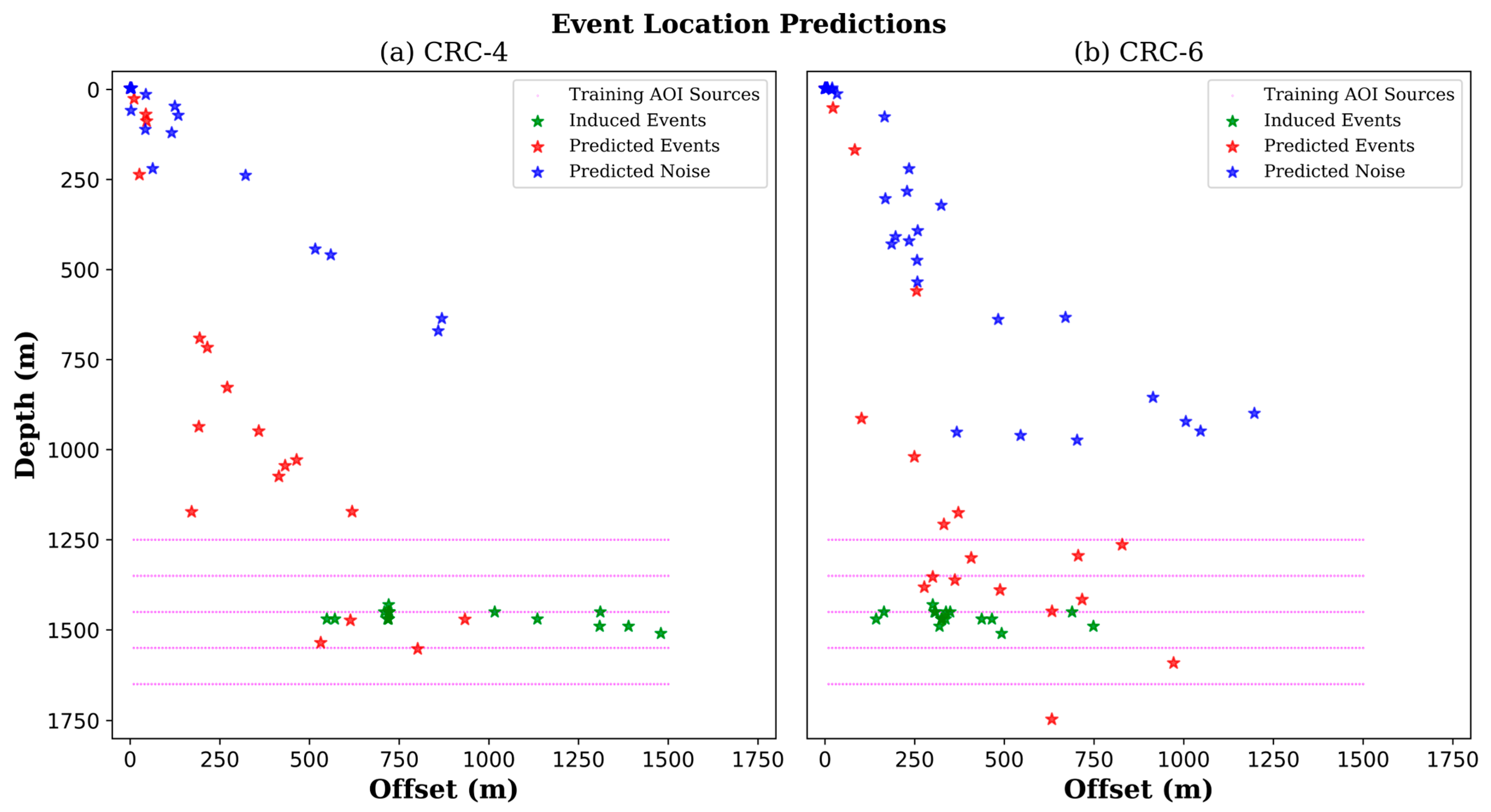 Sensors 24 06978 g011