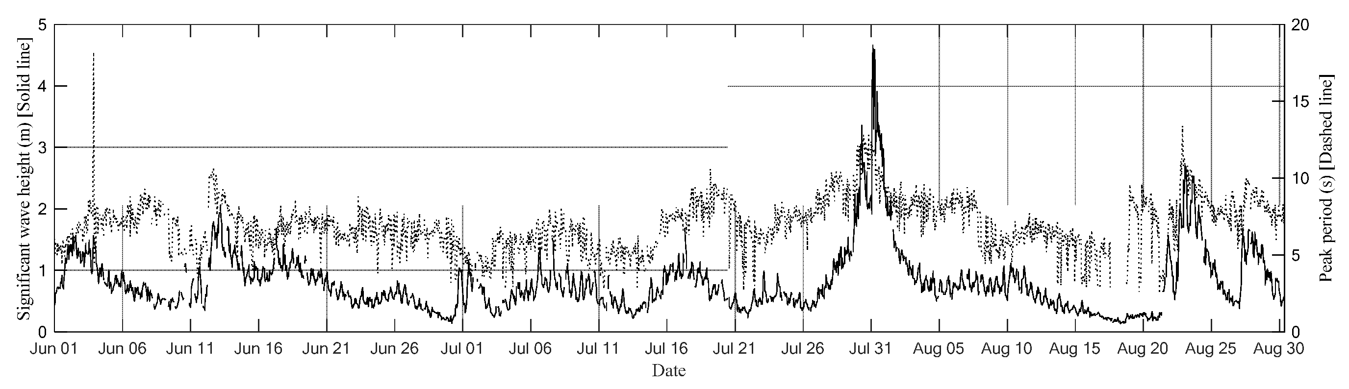 Sensors 24 06979 g015
