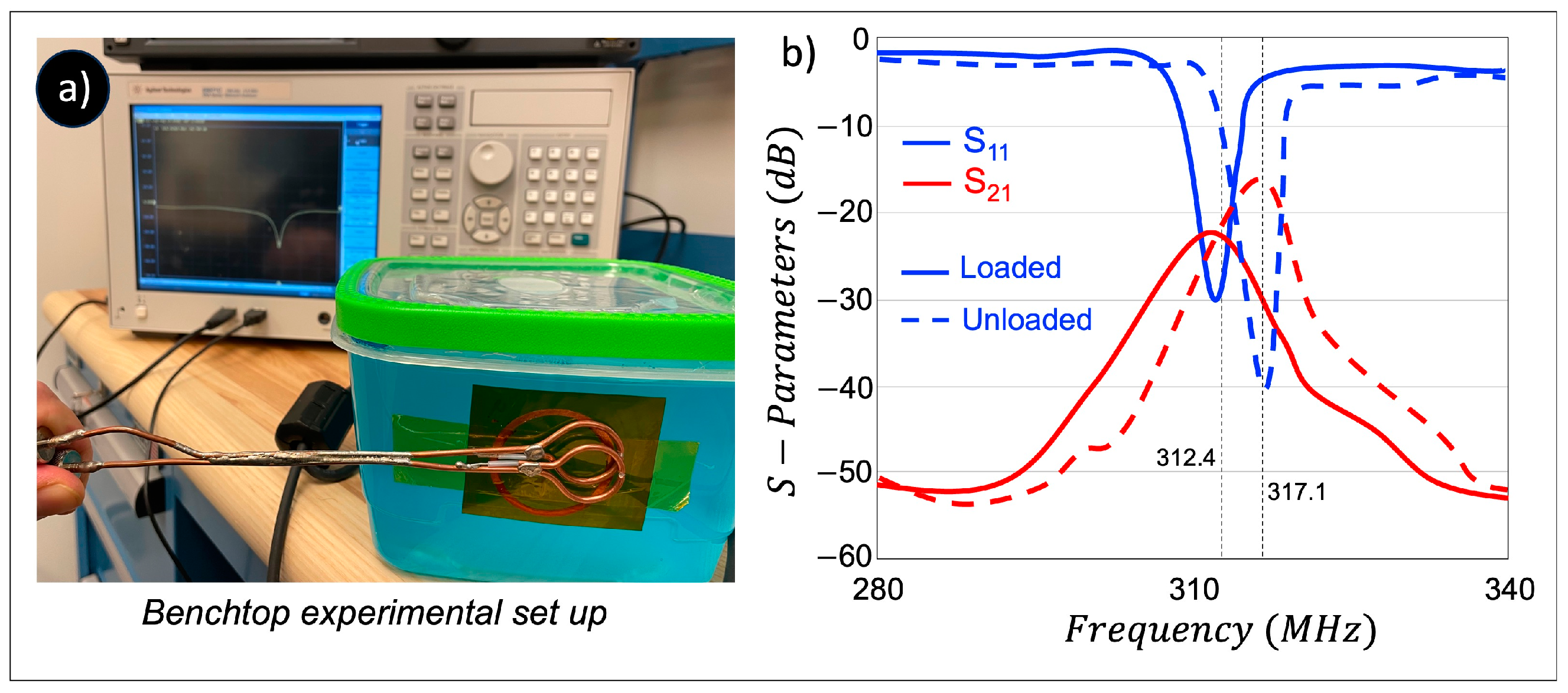 Sensors 24 06981 g005 Sensors 24 06981 g005
