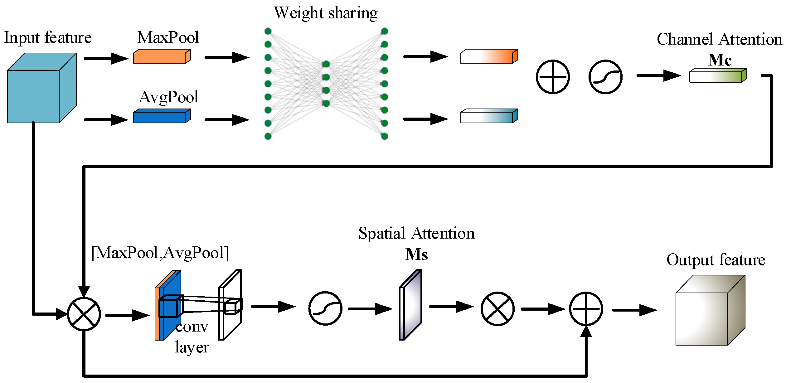 Sensors 24 06985 g002