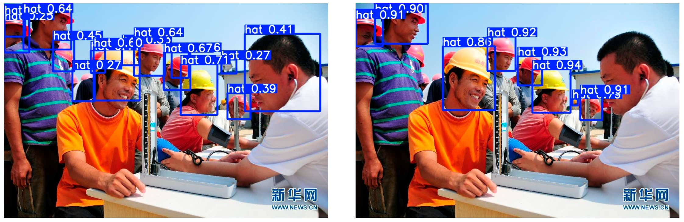 Sensors 24 06985 g008