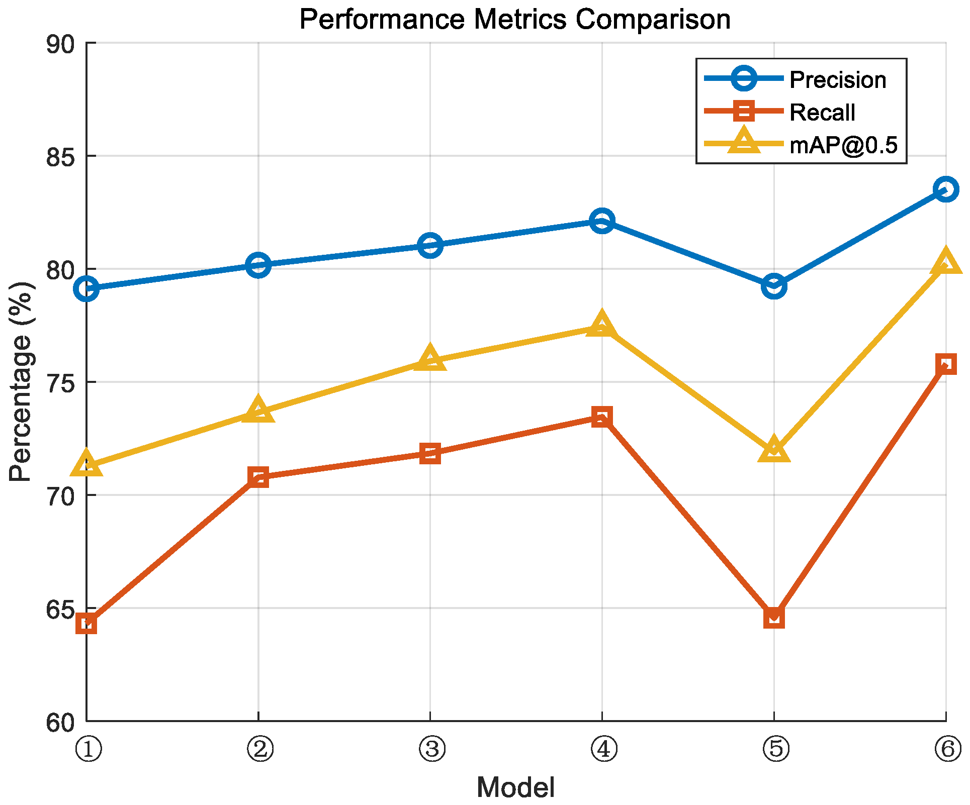 Sensors 24 06985 g010