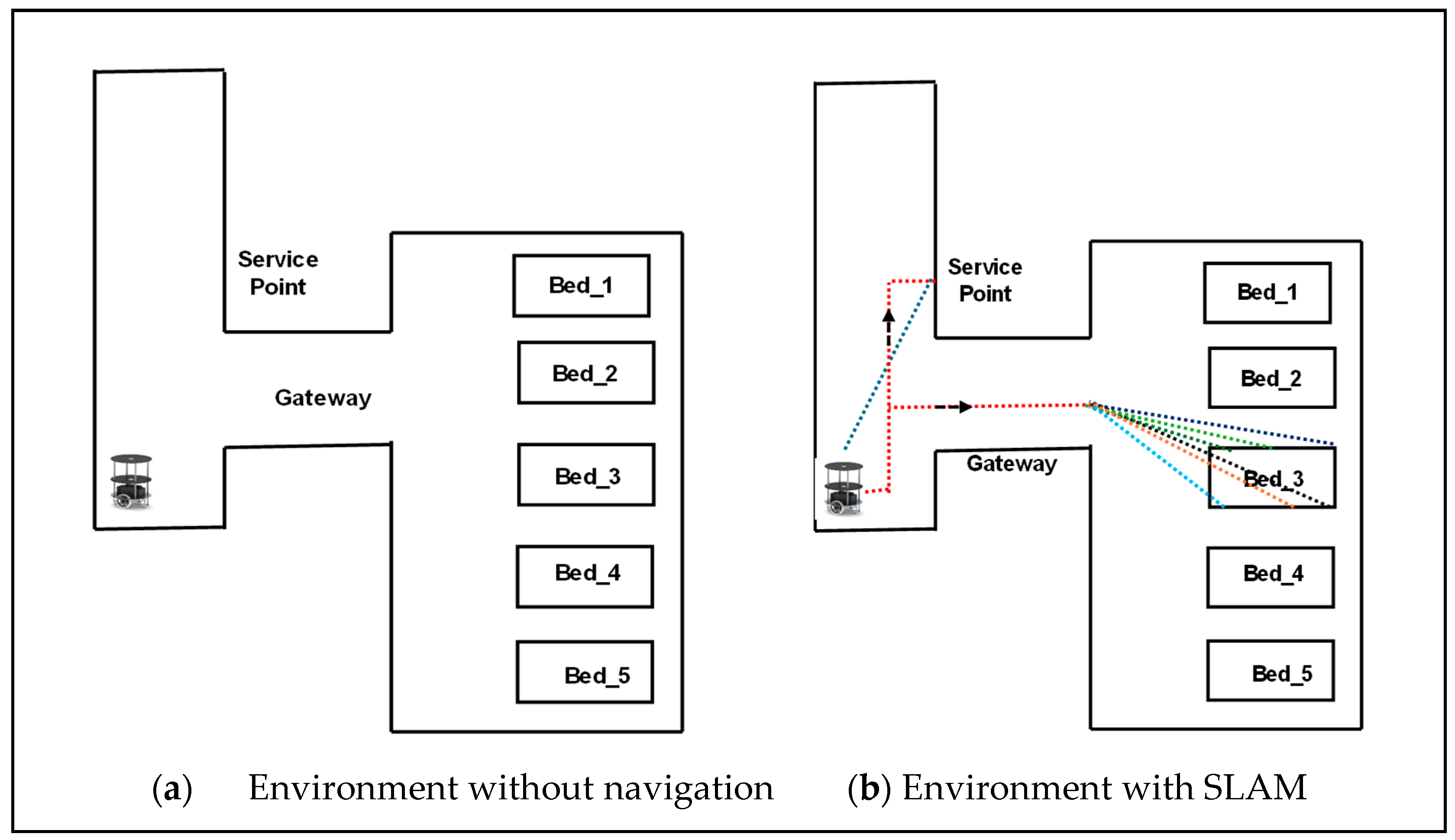 Sensors 24 06986 g003