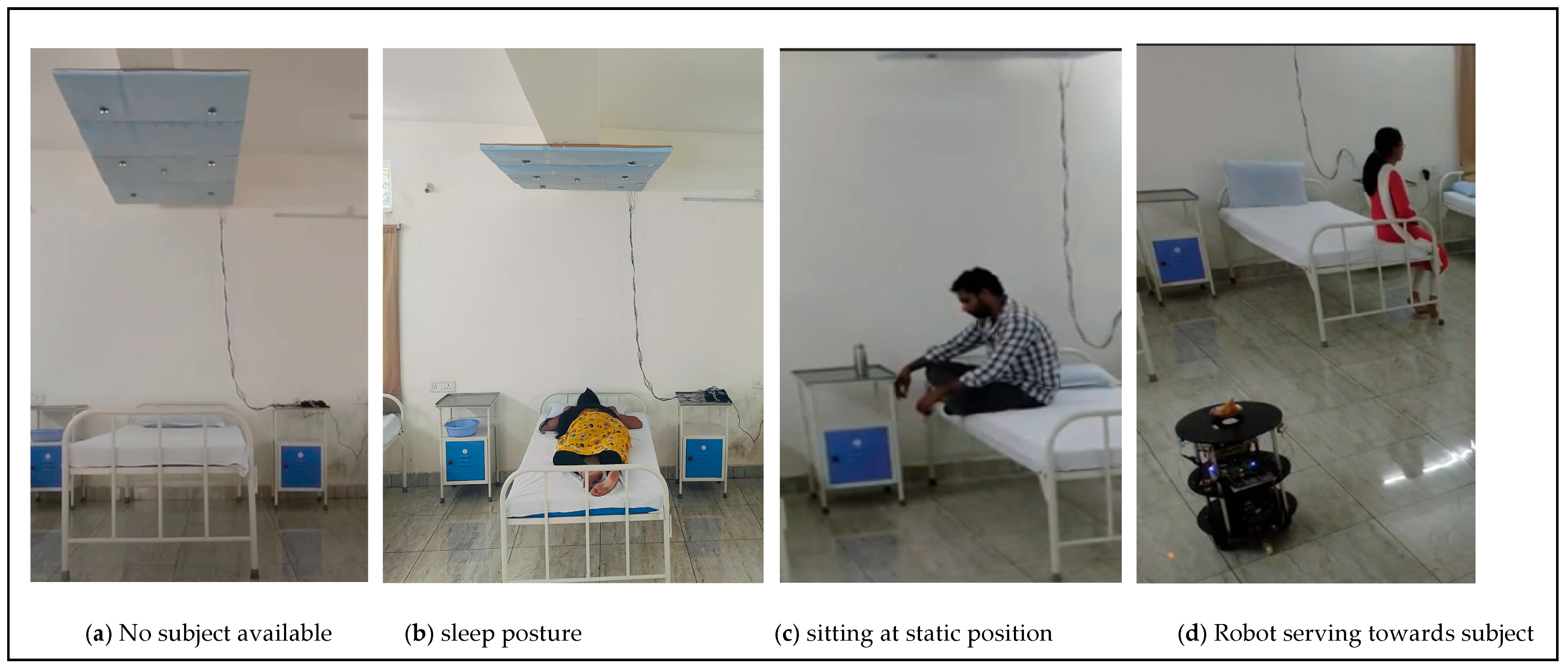 Sensors 24 06986 g014