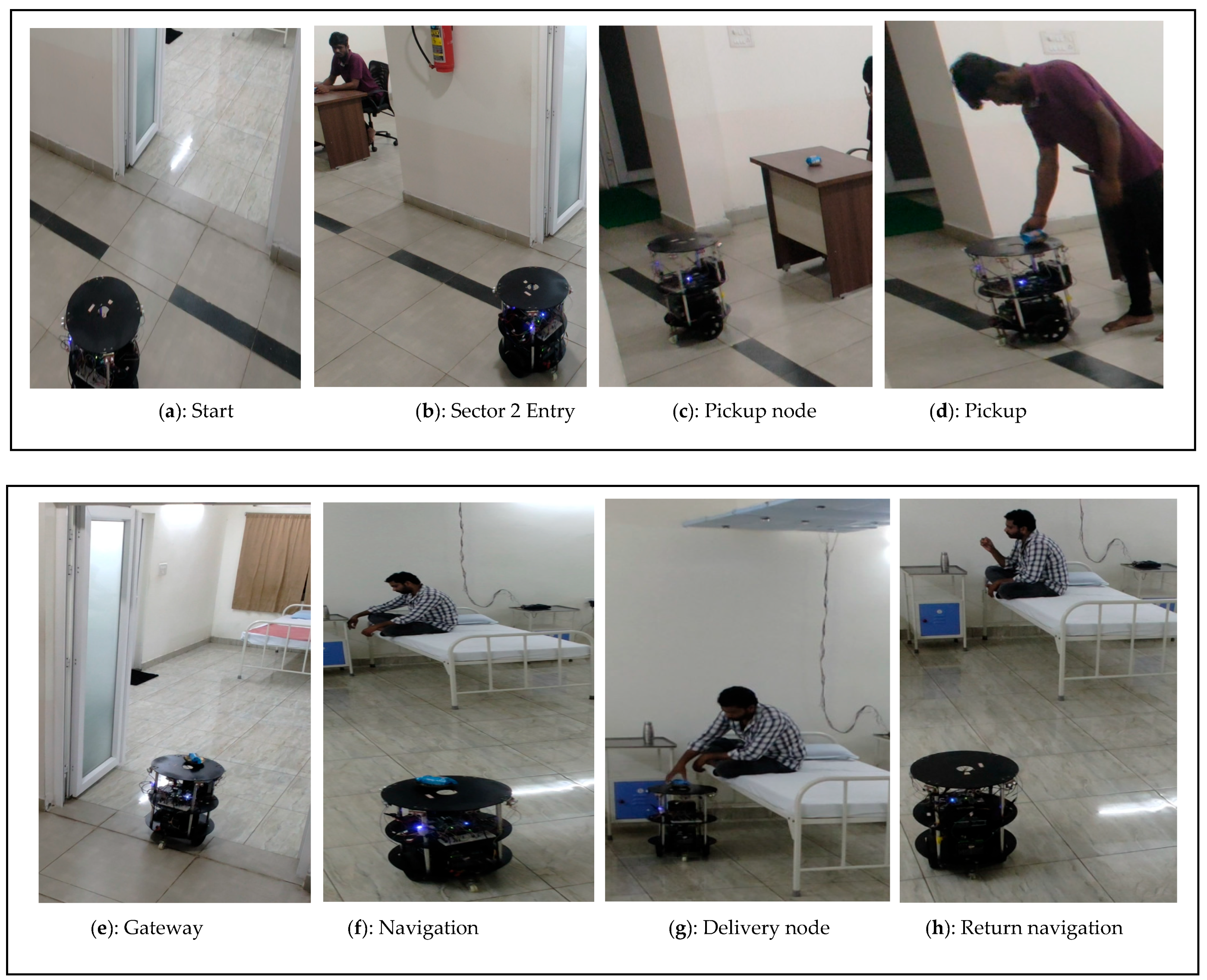 Sensors 24 06986 g015