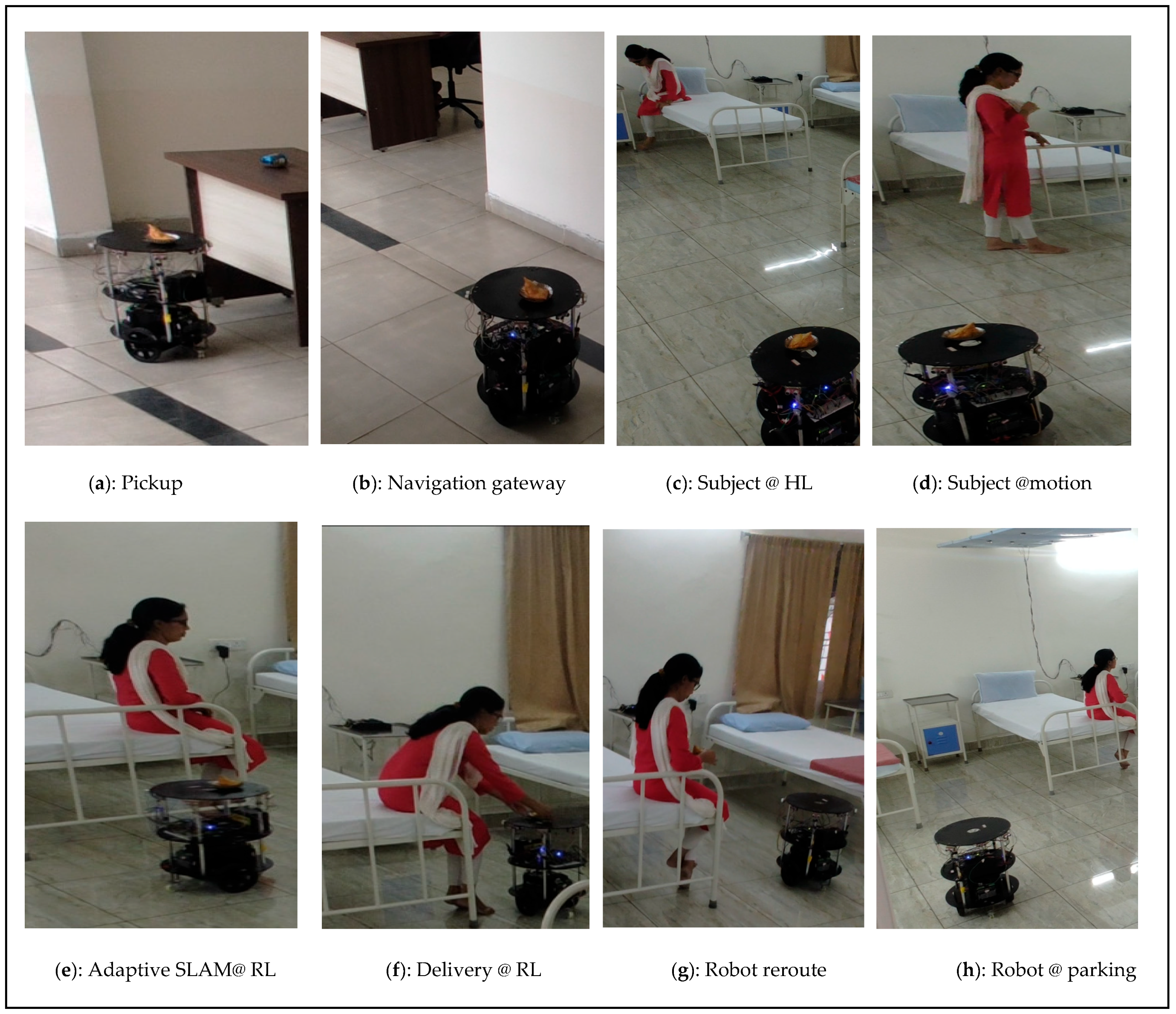 Sensors 24 06986 g016