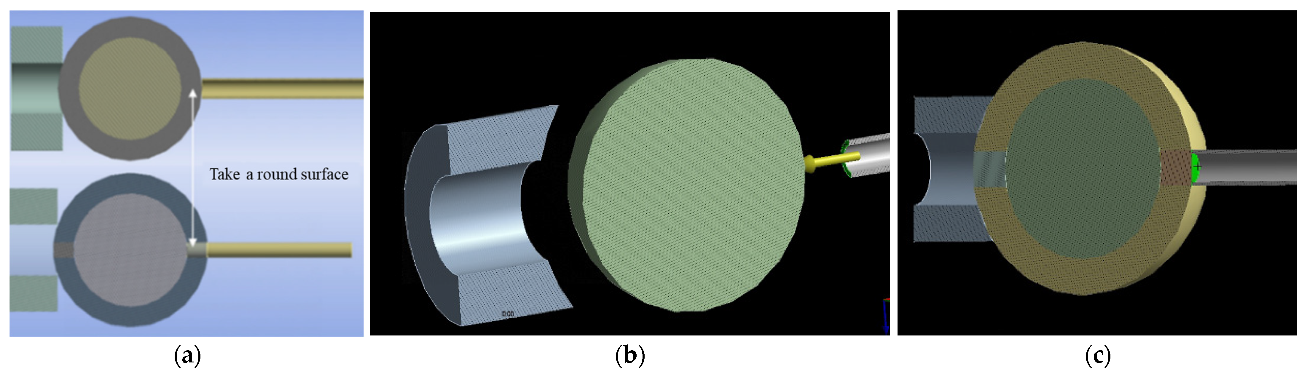 Sensors 24 06988 g008