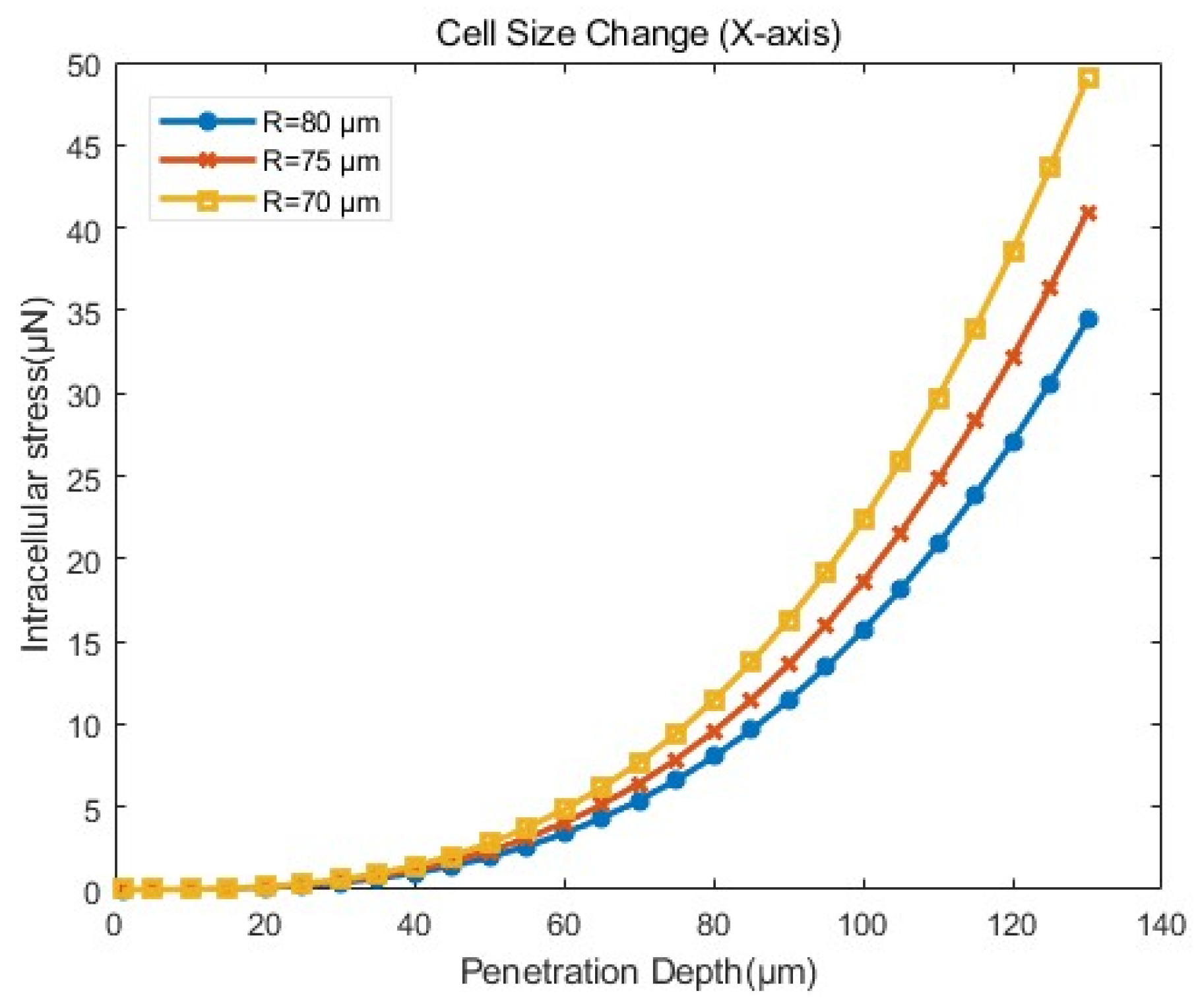 Sensors 24 06988 g015